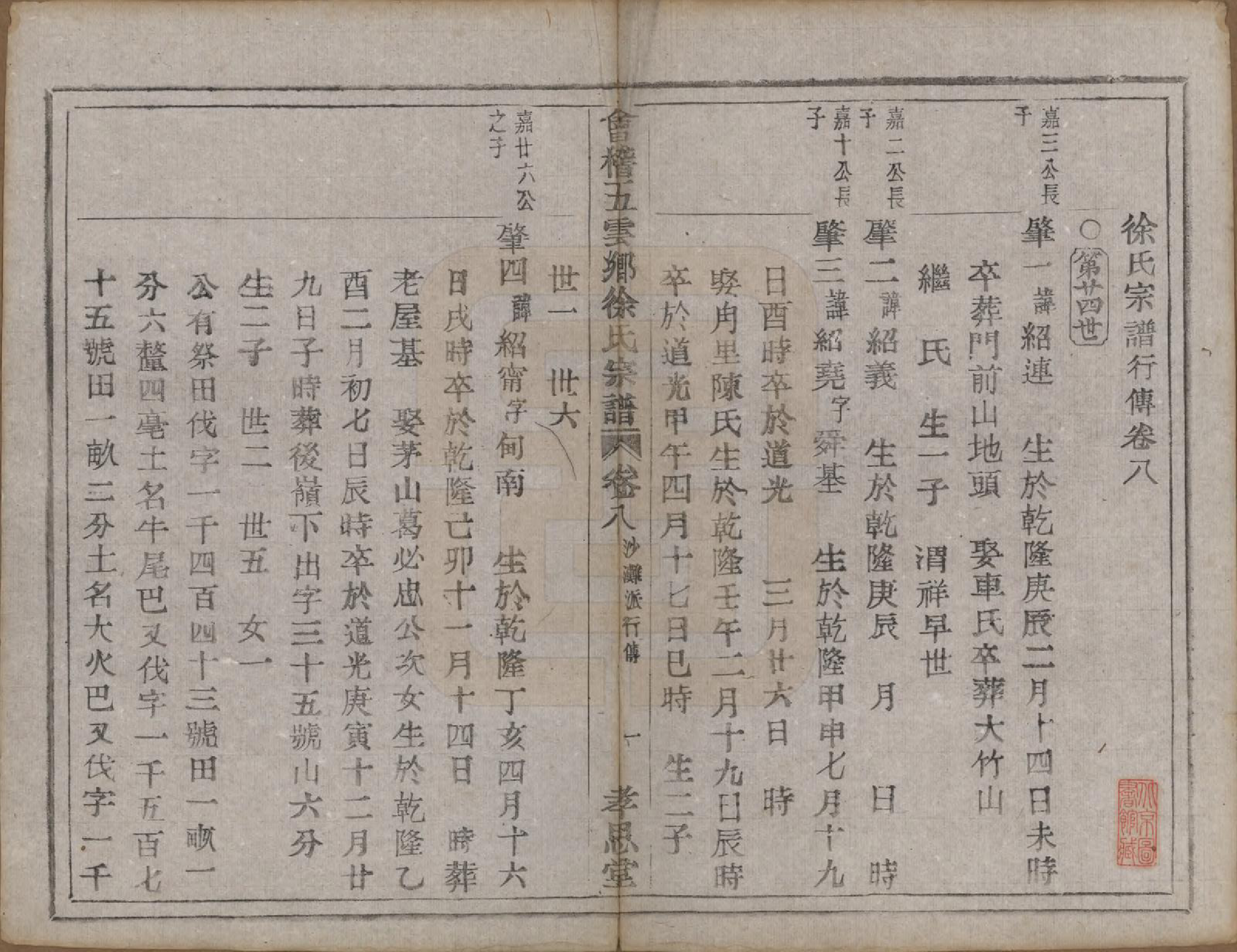 GTJP1832.徐.浙江绍兴.会稽五云乡徐氏宗谱二十卷.民国六年（1917）_008.pdf_第1页