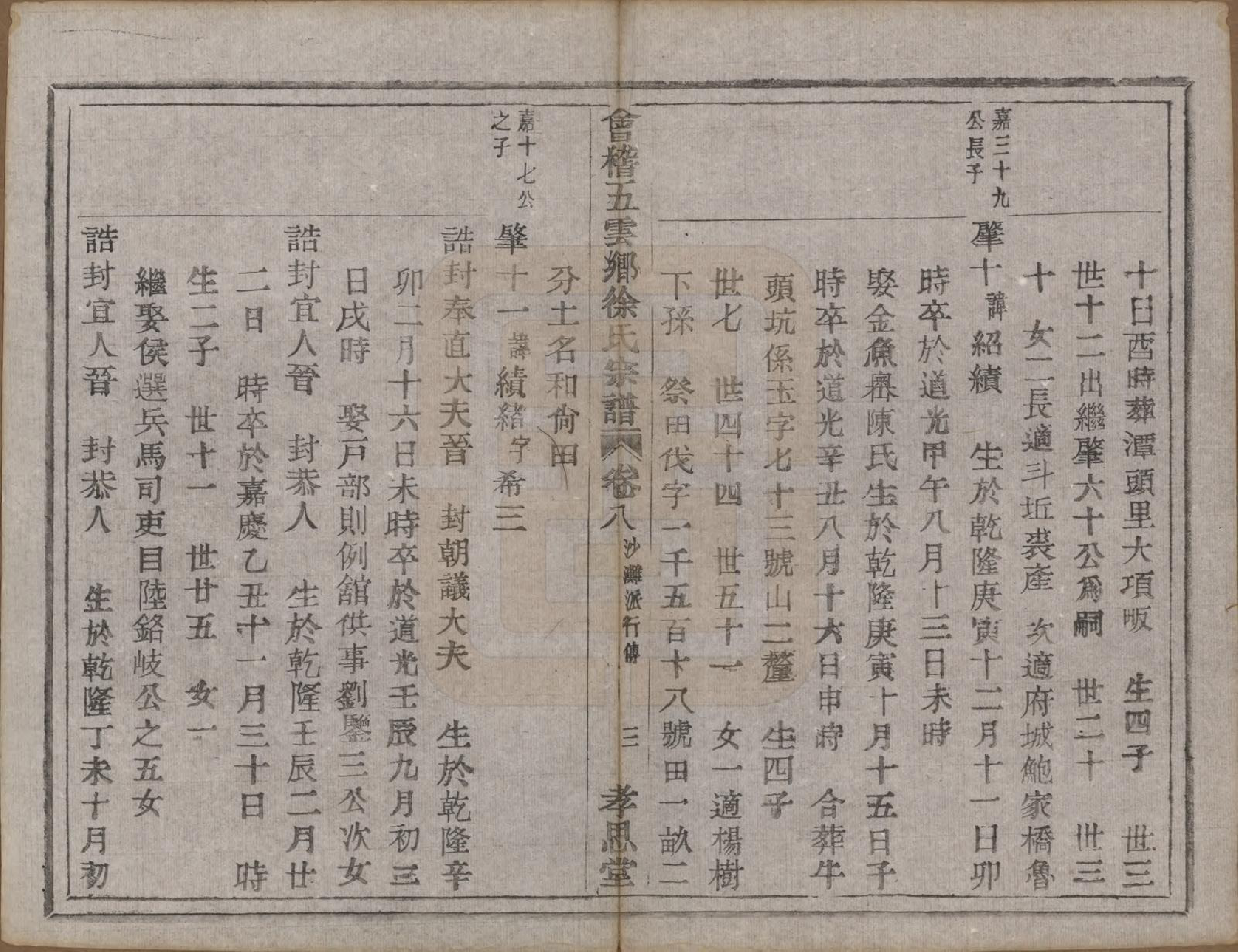 GTJP1832.徐.浙江绍兴.会稽五云乡徐氏宗谱二十卷.民国六年（1917）_008.pdf_第3页