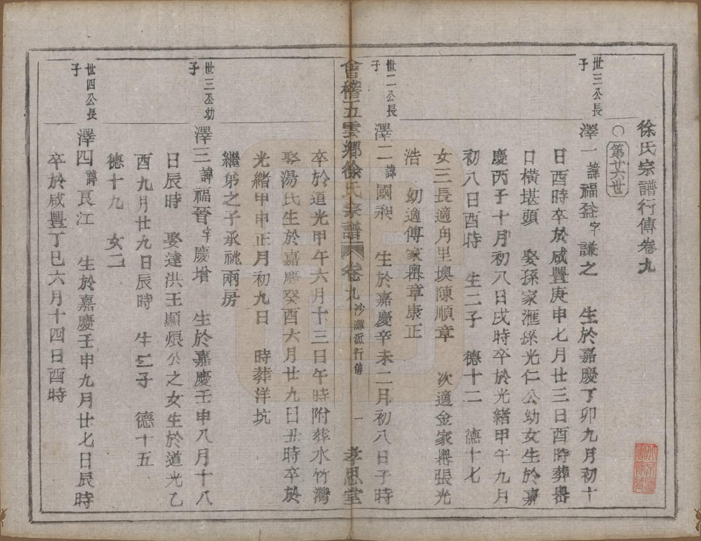 GTJP1832.徐.浙江绍兴.会稽五云乡徐氏宗谱二十卷.民国六年（1917）_009.pdf_第1页