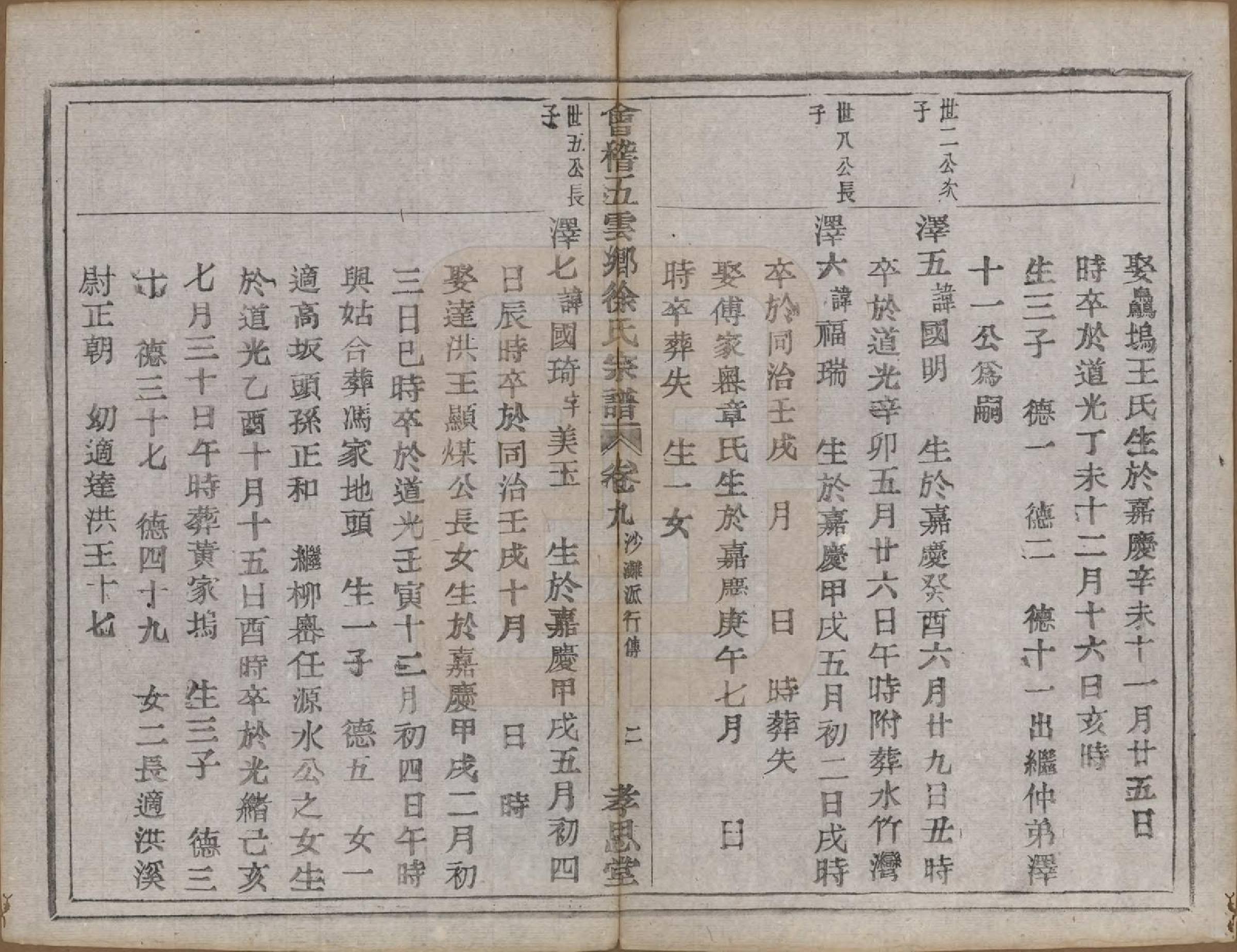 GTJP1832.徐.浙江绍兴.会稽五云乡徐氏宗谱二十卷.民国六年（1917）_009.pdf_第2页