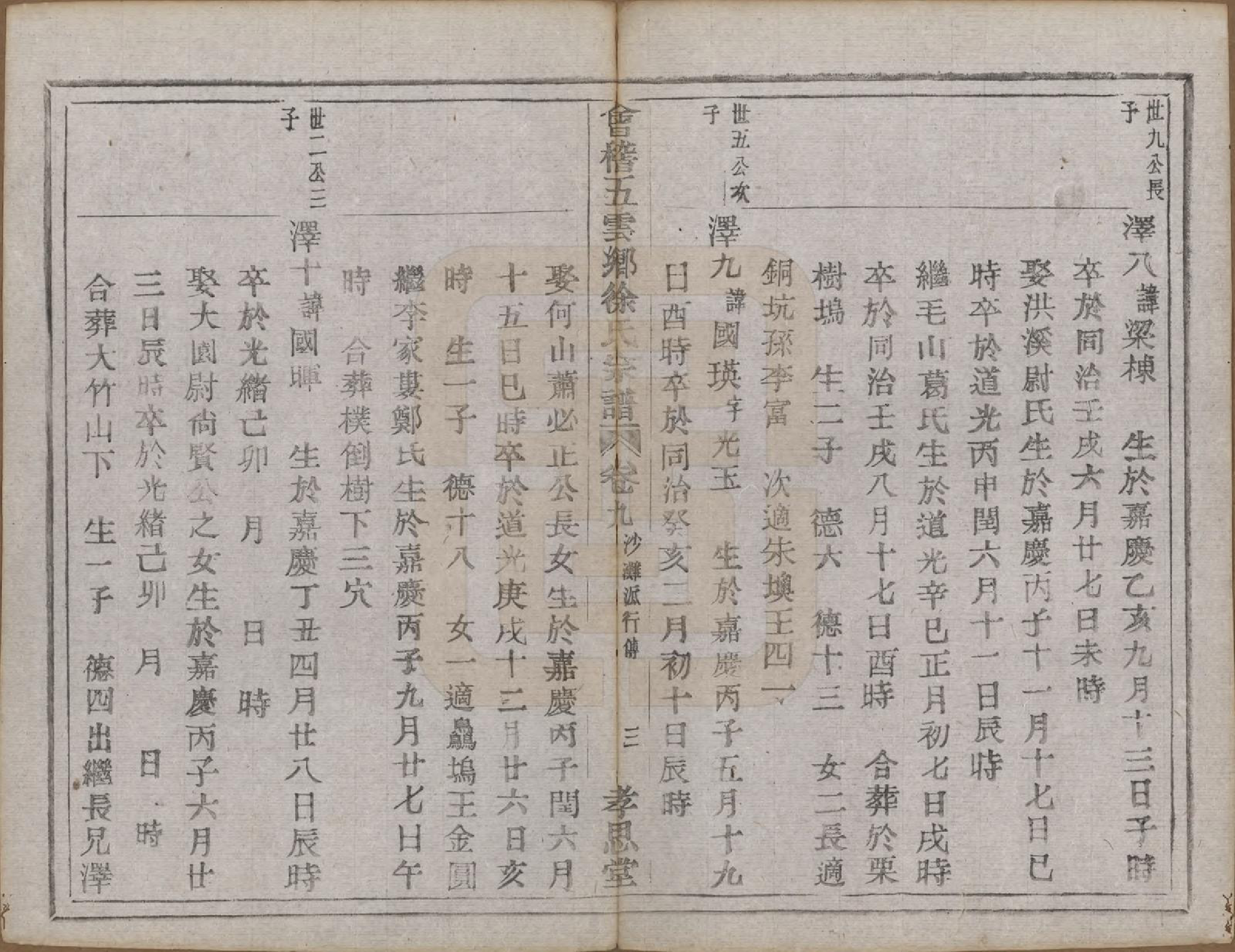 GTJP1832.徐.浙江绍兴.会稽五云乡徐氏宗谱二十卷.民国六年（1917）_009.pdf_第3页