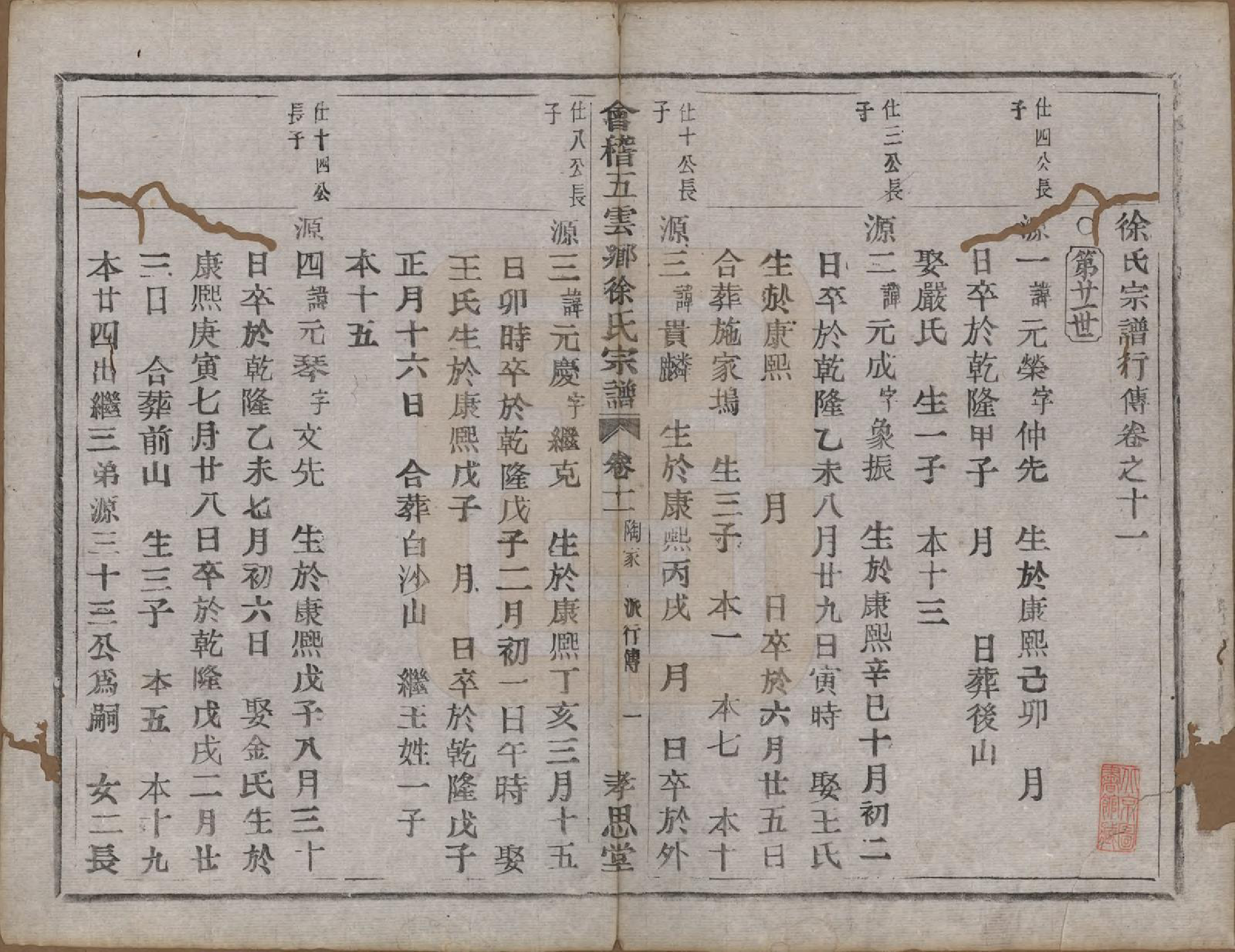 GTJP1832.徐.浙江绍兴.会稽五云乡徐氏宗谱二十卷.民国六年（1917）_011.pdf_第1页