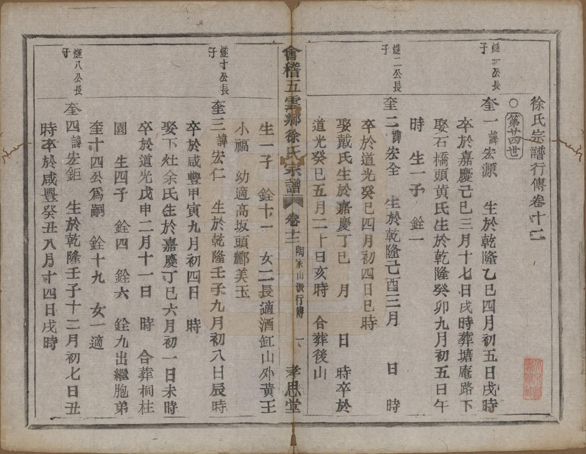 GTJP1832.徐.浙江绍兴.会稽五云乡徐氏宗谱二十卷.民国六年（1917）_012.pdf_第1页