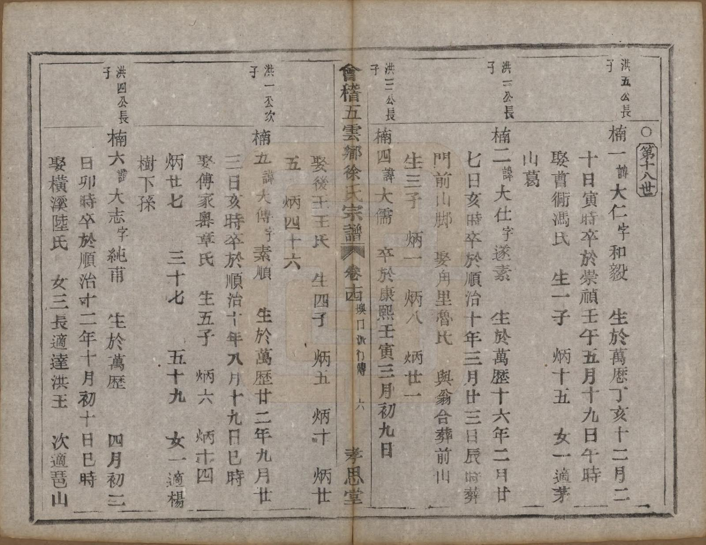 GTJP1832.徐.浙江绍兴.会稽五云乡徐氏宗谱二十卷.民国六年（1917）_014.pdf_第1页