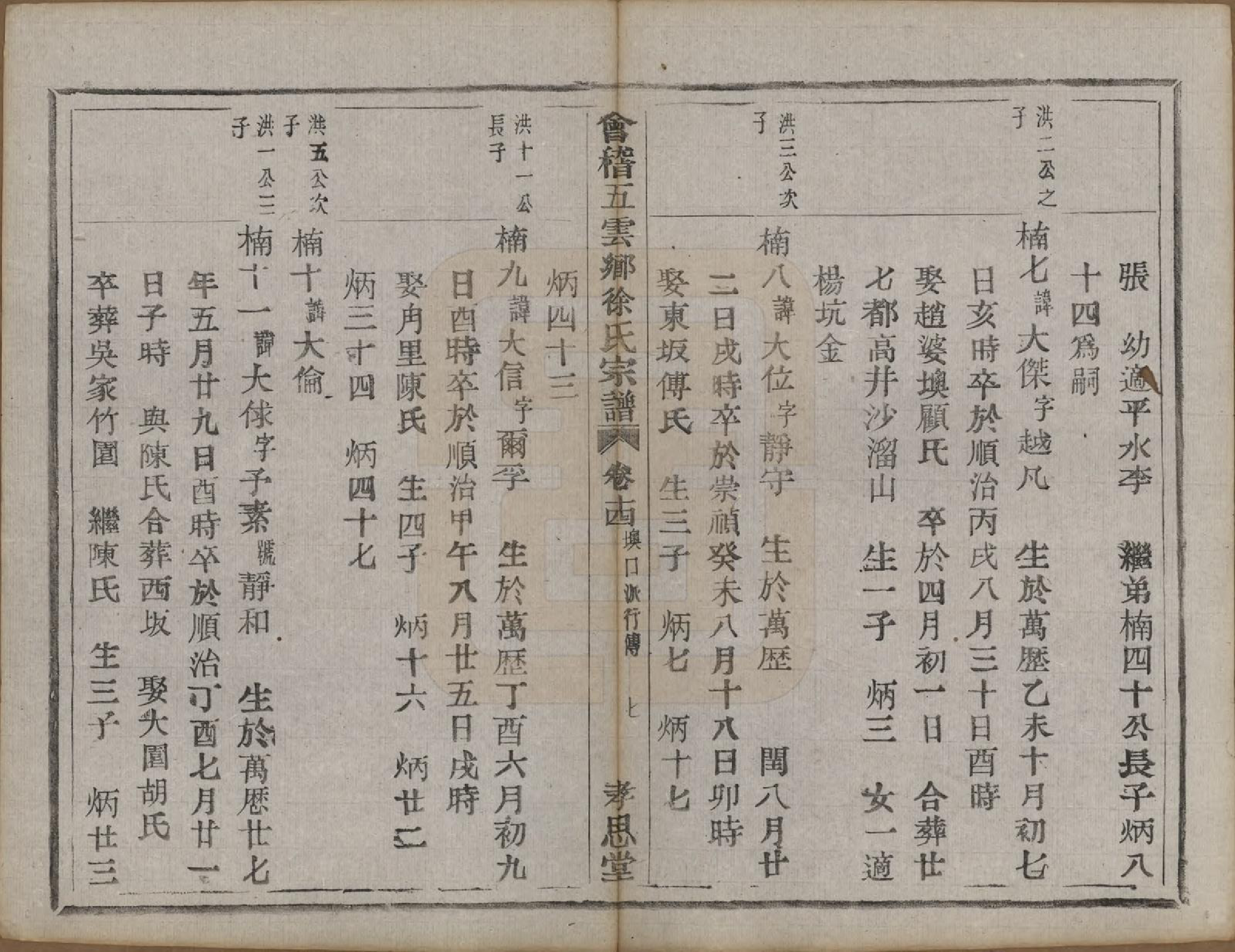 GTJP1832.徐.浙江绍兴.会稽五云乡徐氏宗谱二十卷.民国六年（1917）_014.pdf_第2页