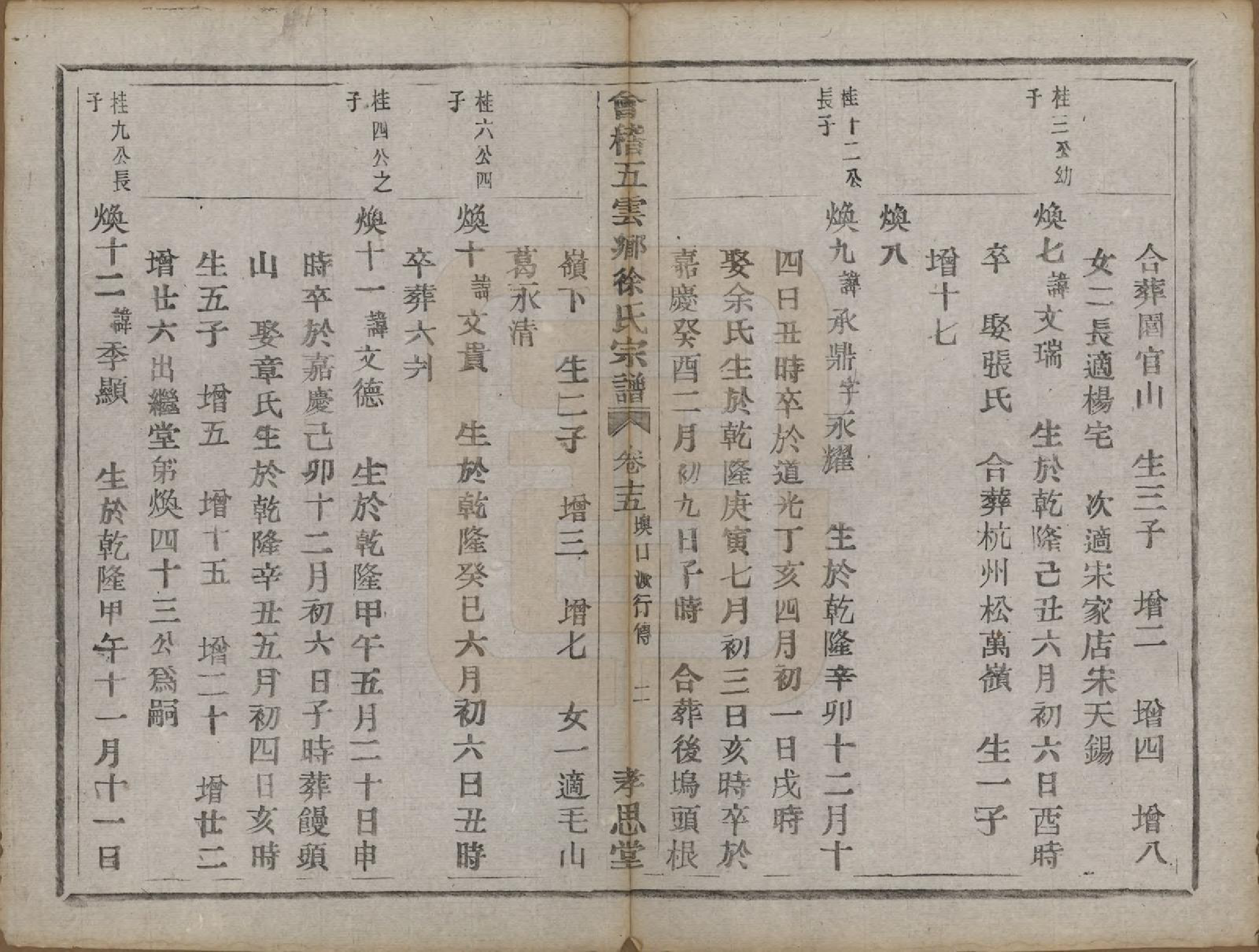 GTJP1832.徐.浙江绍兴.会稽五云乡徐氏宗谱二十卷.民国六年（1917）_015.pdf_第2页