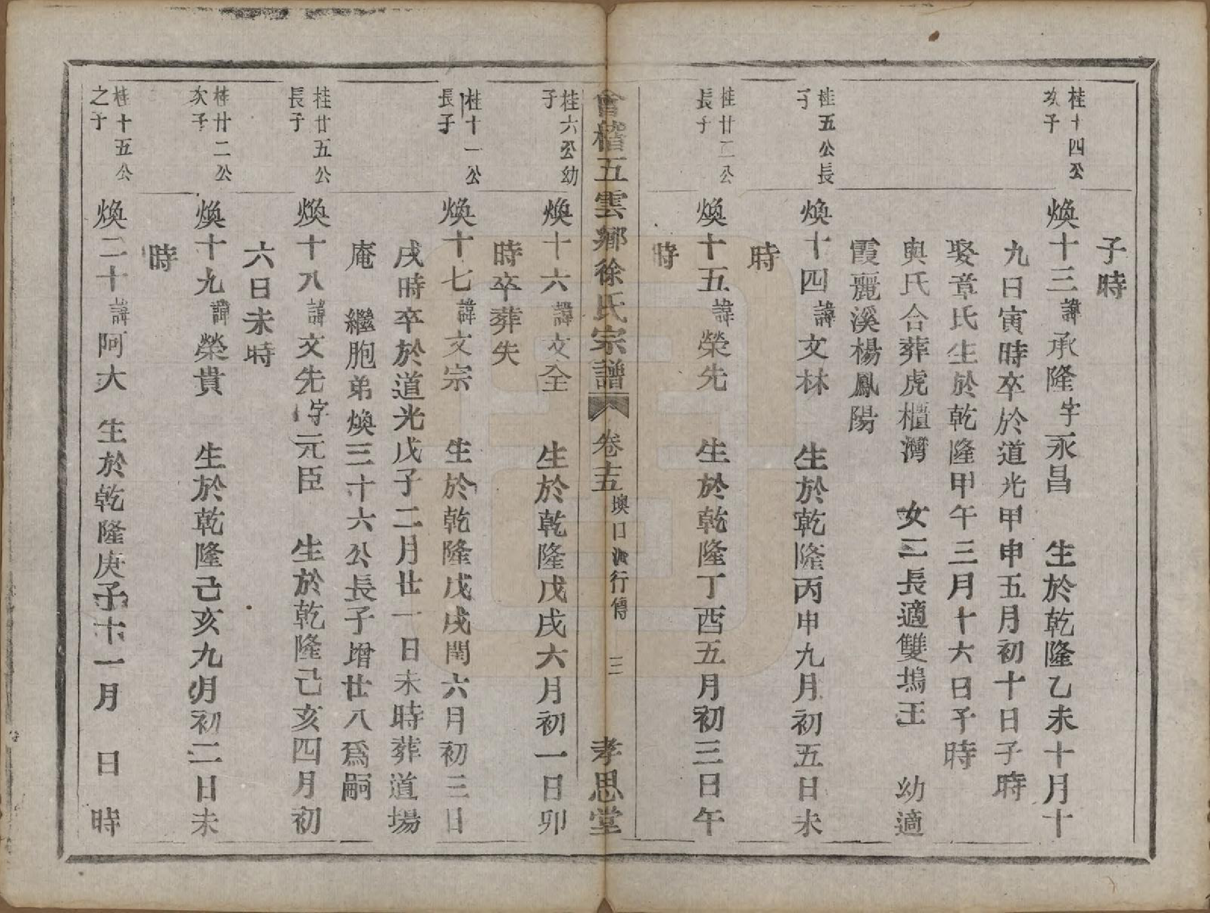 GTJP1832.徐.浙江绍兴.会稽五云乡徐氏宗谱二十卷.民国六年（1917）_015.pdf_第3页