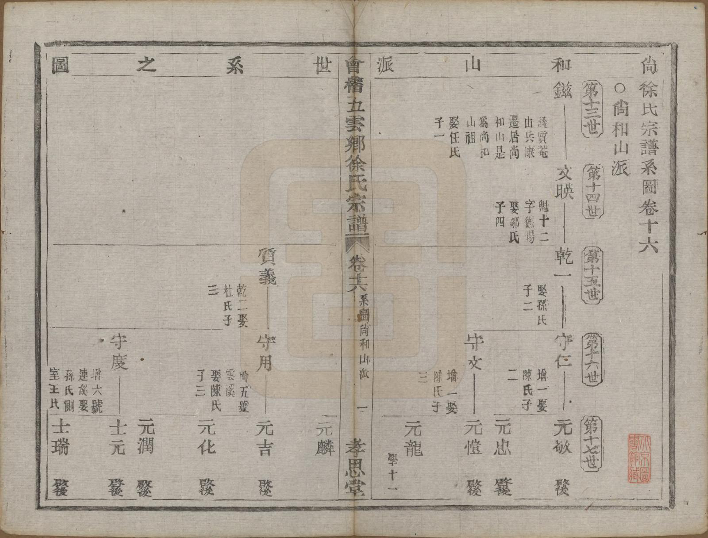 GTJP1832.徐.浙江绍兴.会稽五云乡徐氏宗谱二十卷.民国六年（1917）_016.pdf_第1页