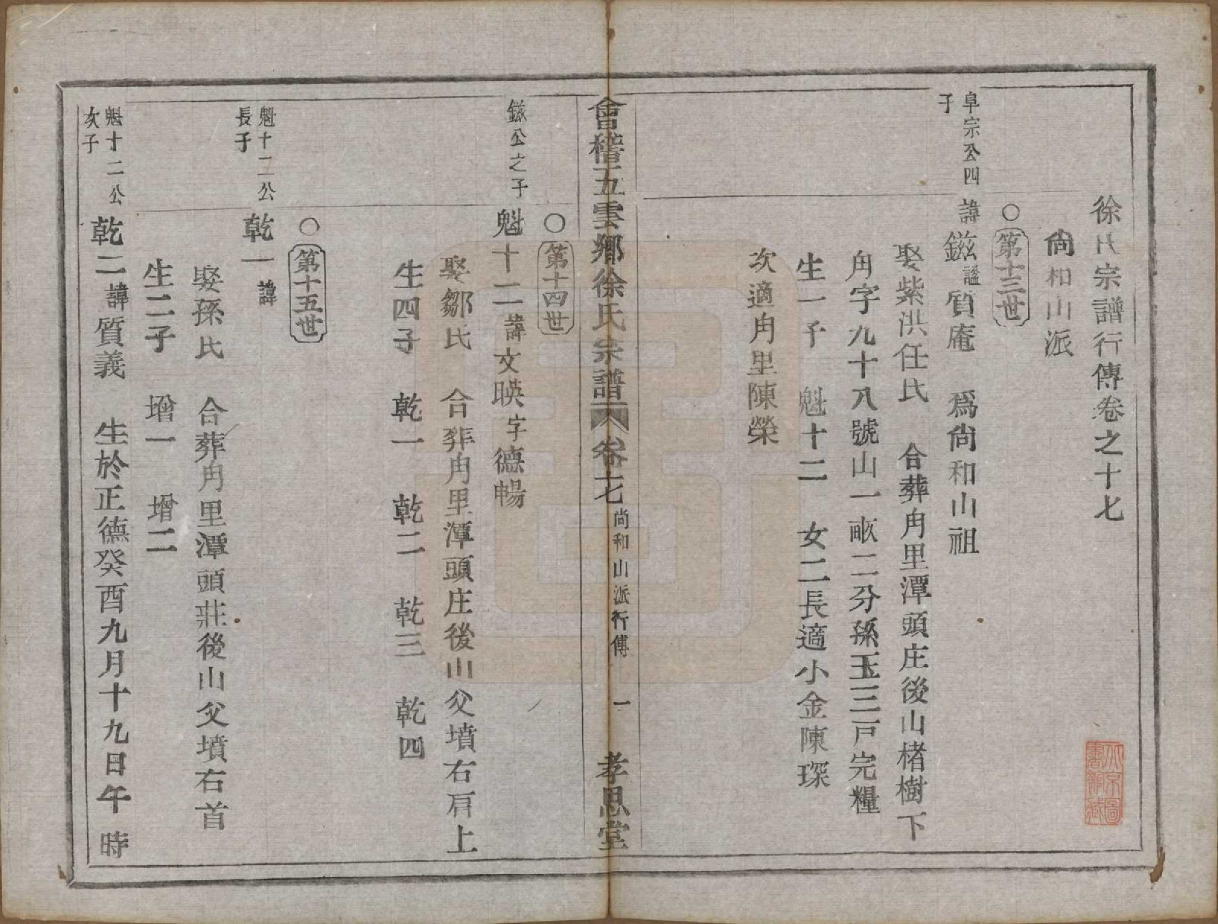 GTJP1832.徐.浙江绍兴.会稽五云乡徐氏宗谱二十卷.民国六年（1917）_017.pdf_第1页