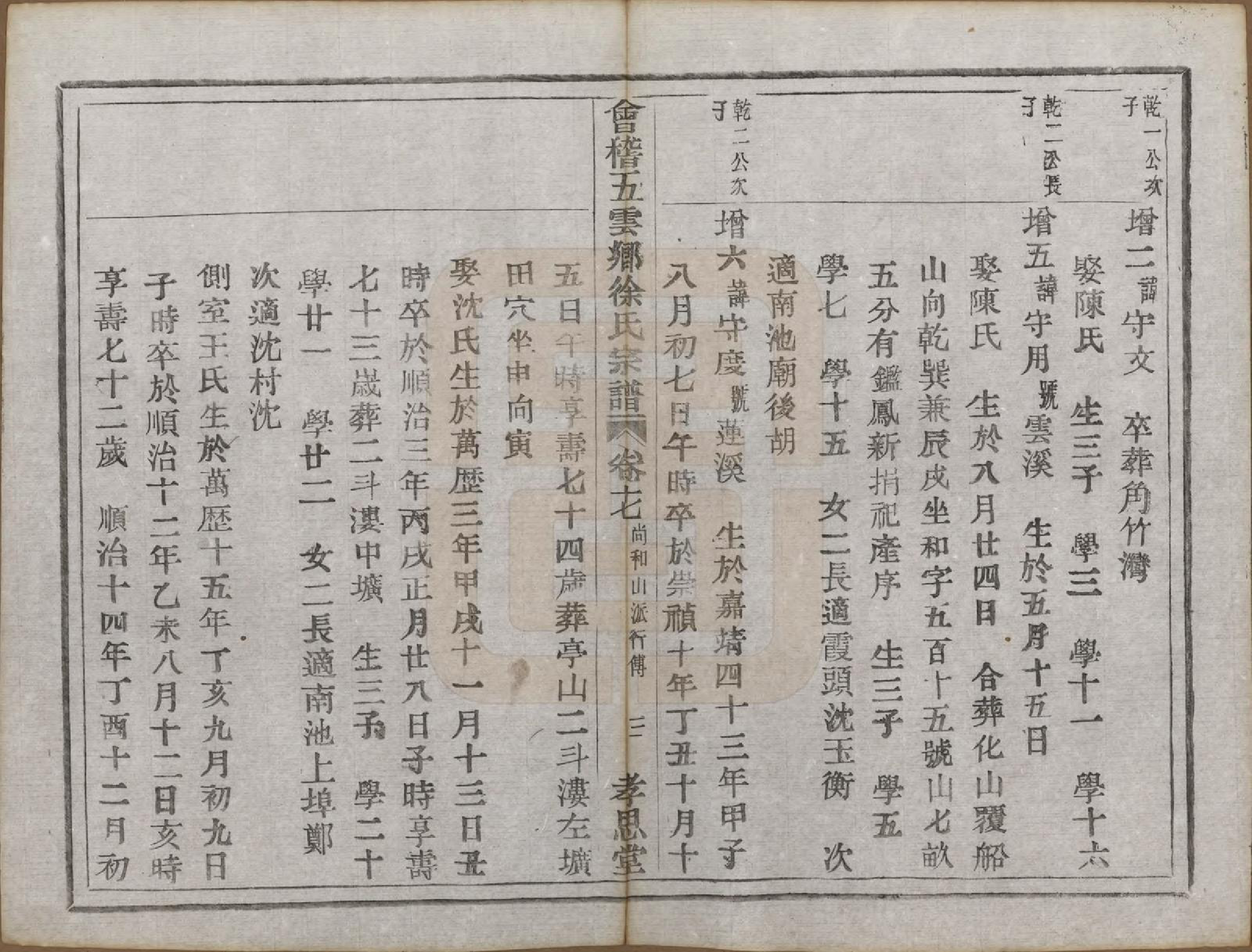 GTJP1832.徐.浙江绍兴.会稽五云乡徐氏宗谱二十卷.民国六年（1917）_017.pdf_第3页