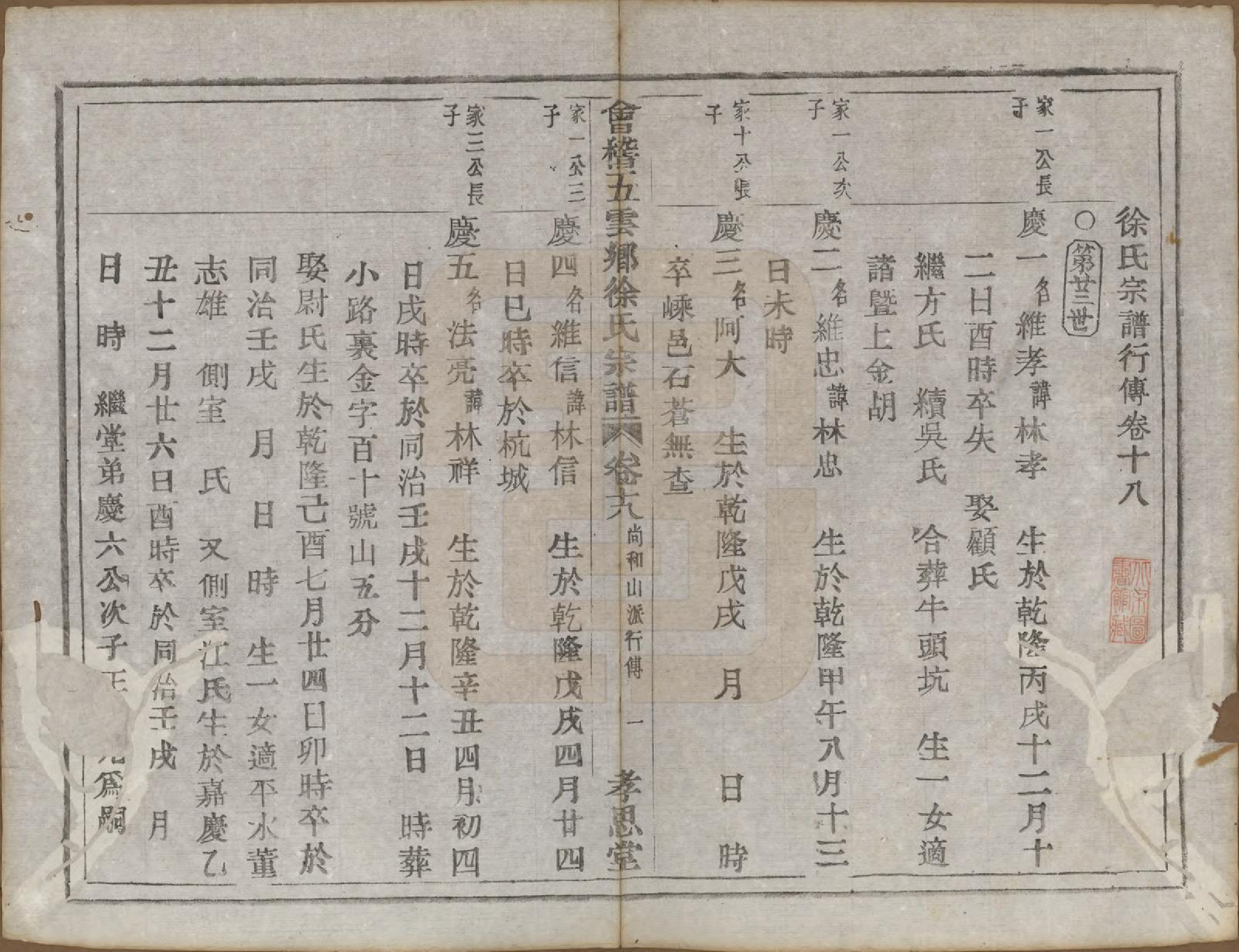 GTJP1832.徐.浙江绍兴.会稽五云乡徐氏宗谱二十卷.民国六年（1917）_018.pdf_第1页