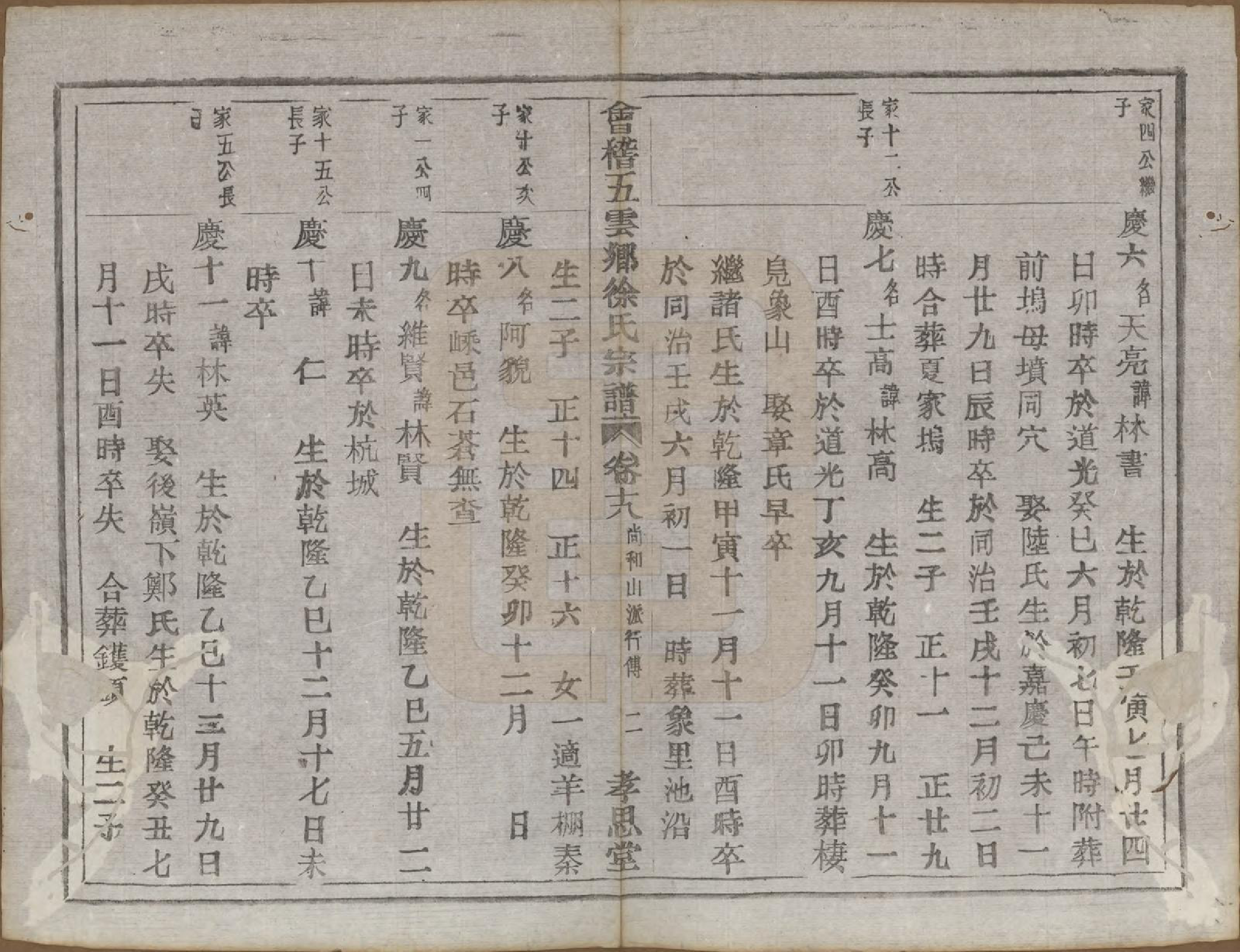 GTJP1832.徐.浙江绍兴.会稽五云乡徐氏宗谱二十卷.民国六年（1917）_018.pdf_第2页