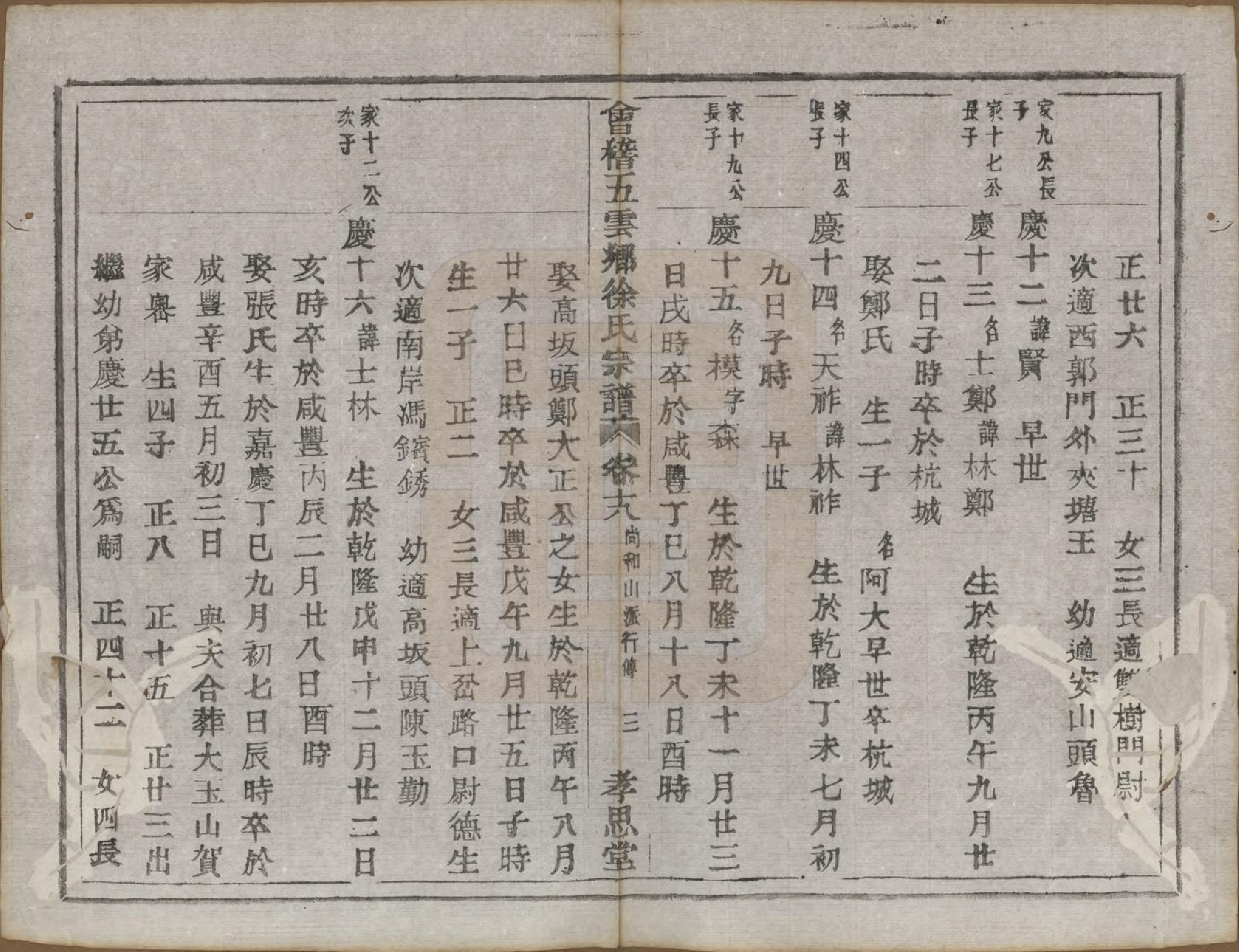 GTJP1832.徐.浙江绍兴.会稽五云乡徐氏宗谱二十卷.民国六年（1917）_018.pdf_第3页