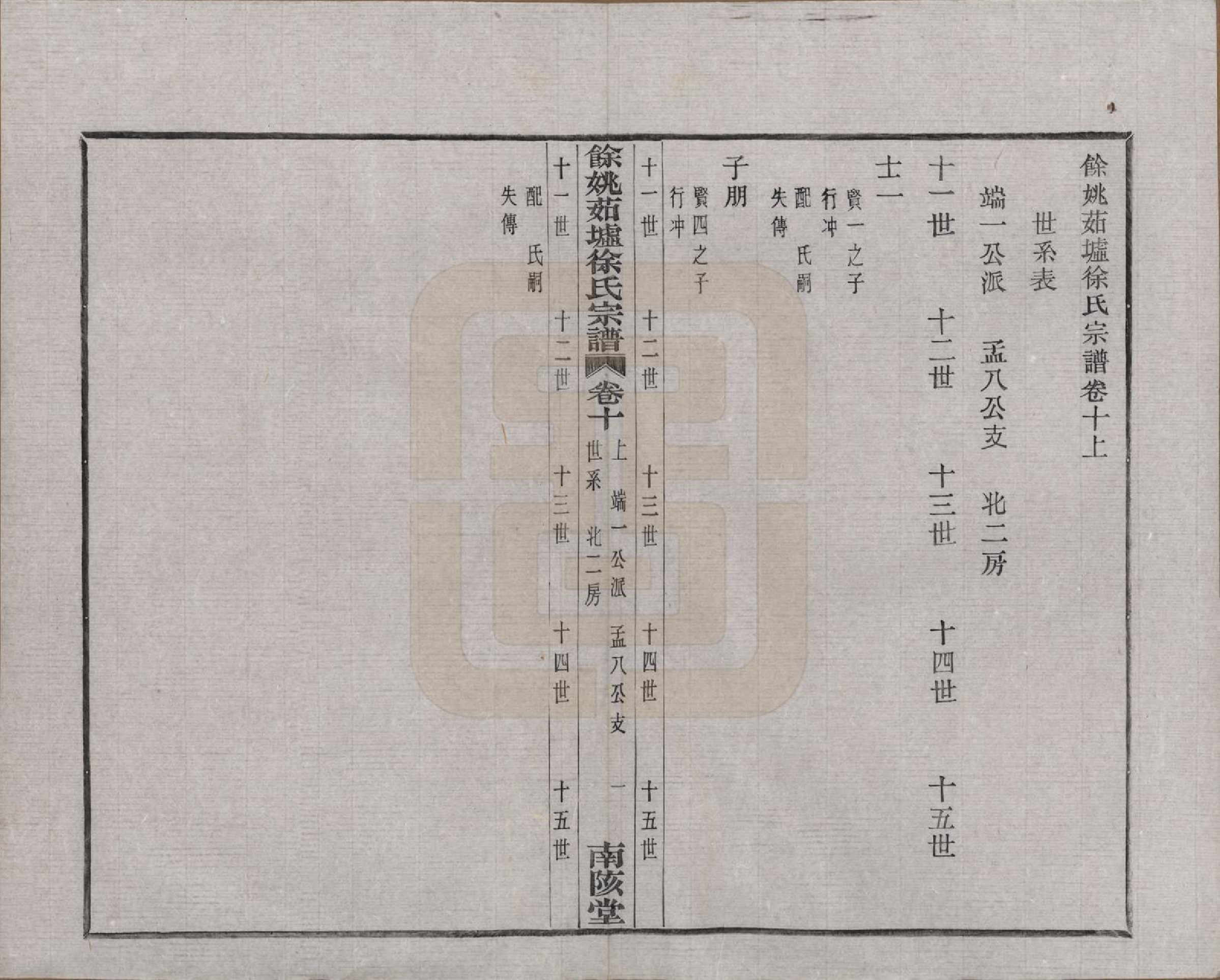 GTJP1836.徐.浙江余姚.余姚茹垆徐氏宗谱二十二卷首一卷.民国三十二年（1943）_010.pdf_第1页