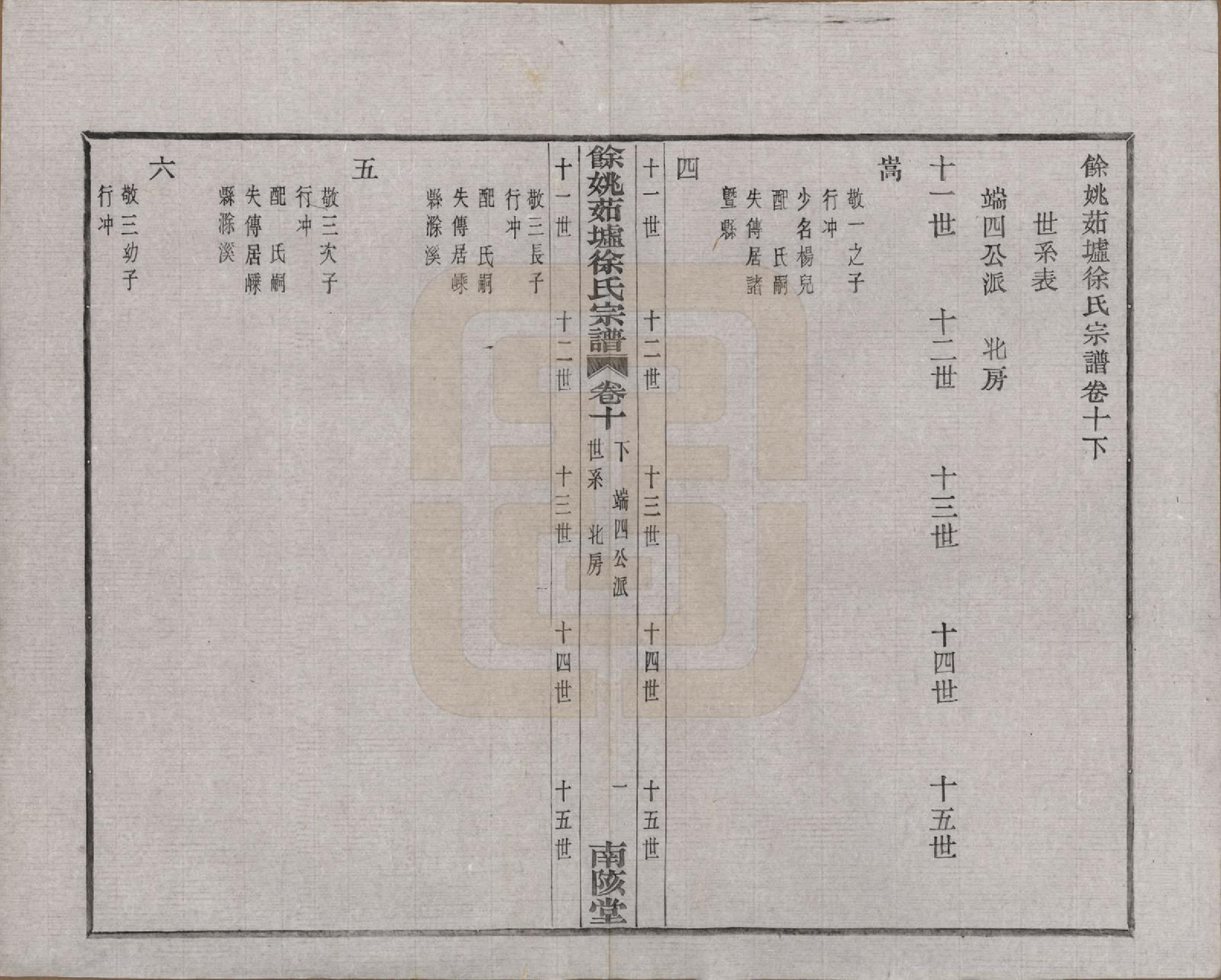 GTJP1836.徐.浙江余姚.余姚茹垆徐氏宗谱二十二卷首一卷.民国三十二年（1943）_010.pdf_第2页