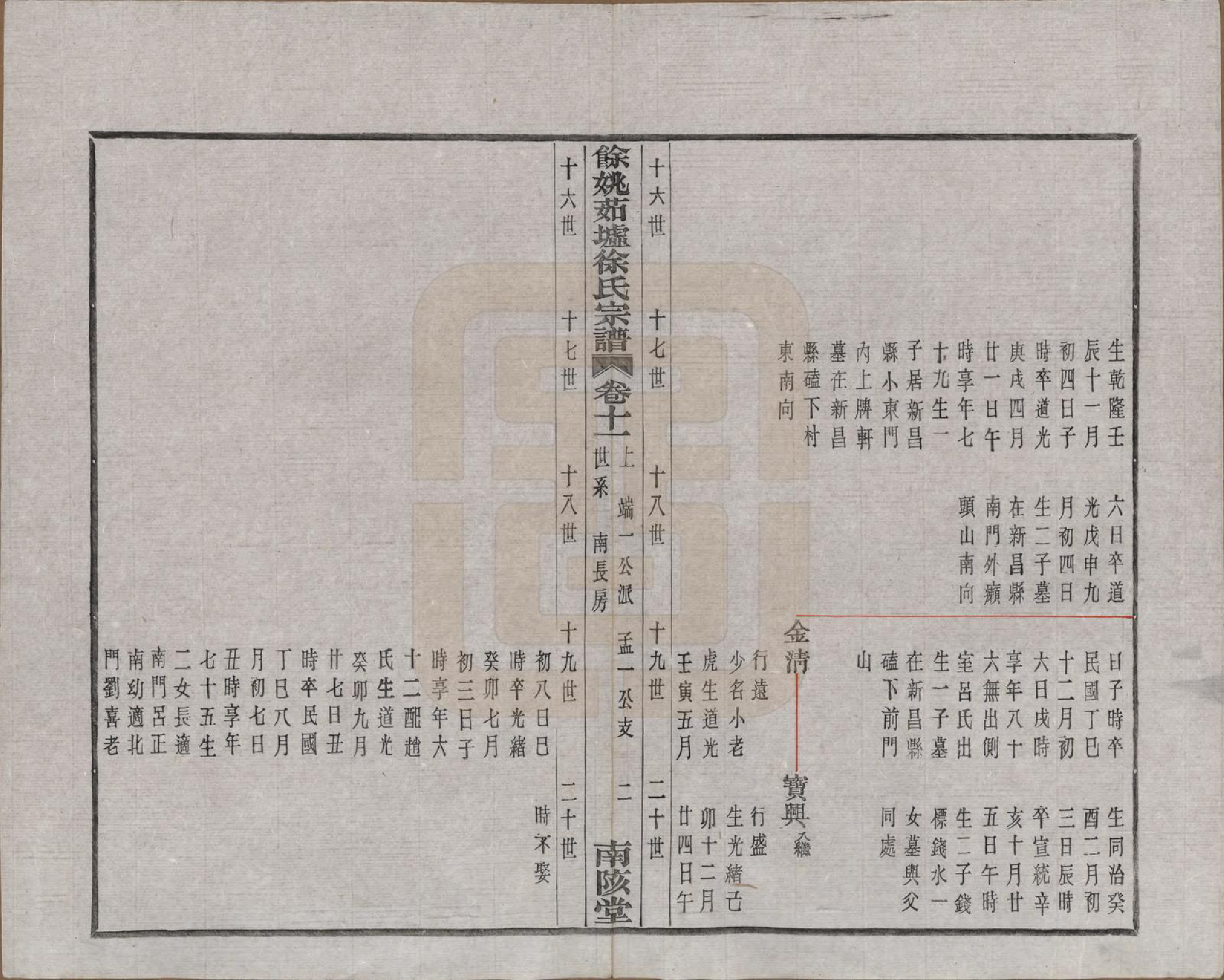 GTJP1836.徐.浙江余姚.余姚茹垆徐氏宗谱二十二卷首一卷.民国三十二年（1943）_011.pdf_第2页