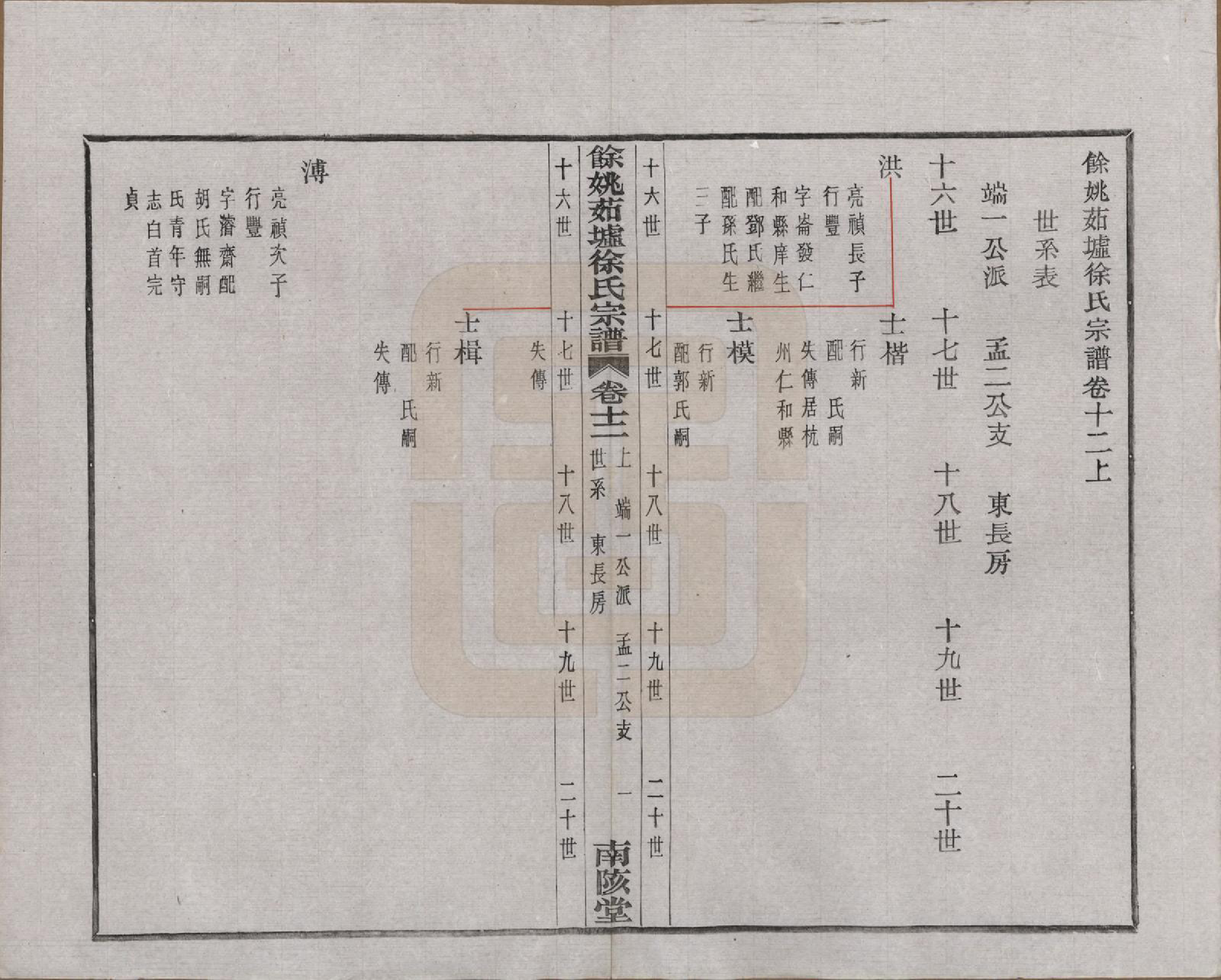 GTJP1836.徐.浙江余姚.余姚茹垆徐氏宗谱二十二卷首一卷.民国三十二年（1943）_012.pdf_第1页