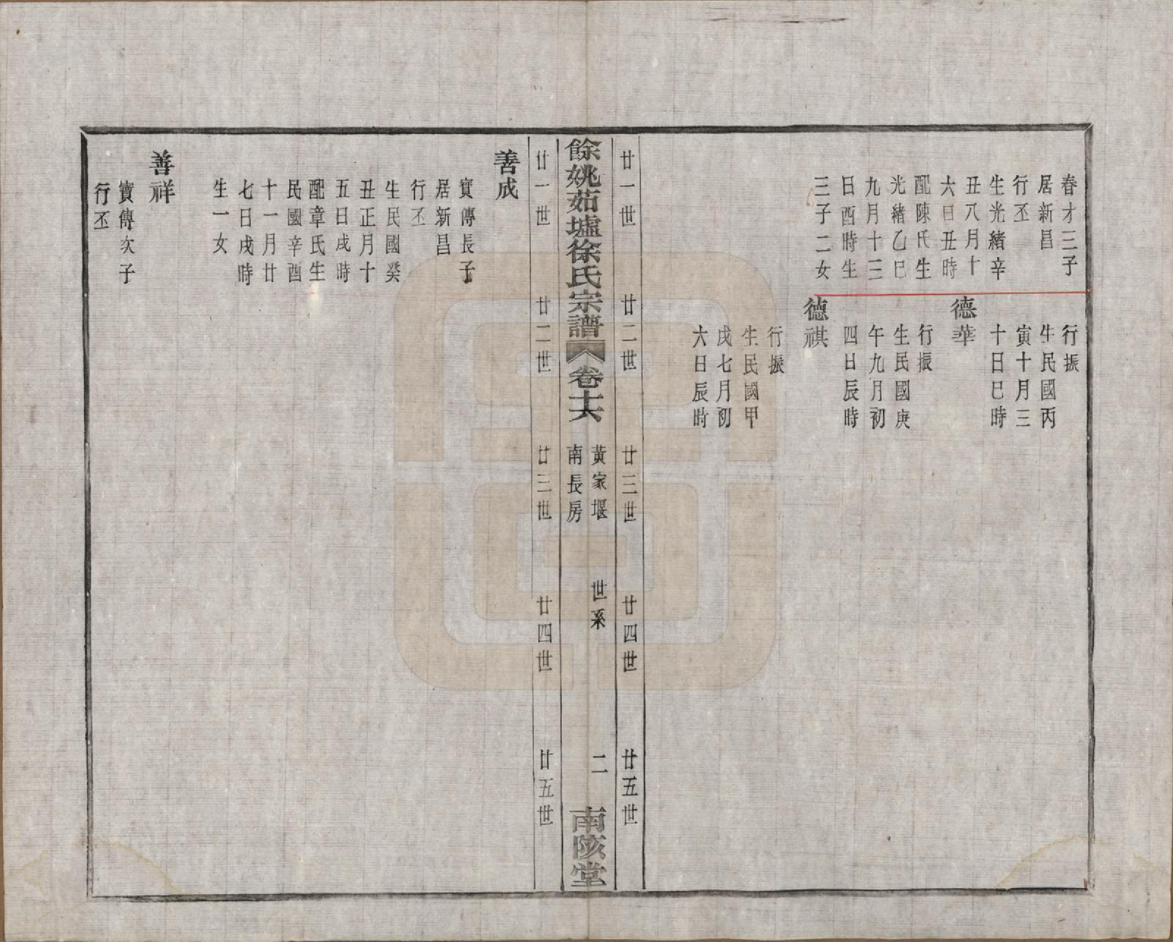 GTJP1836.徐.浙江余姚.余姚茹垆徐氏宗谱二十二卷首一卷.民国三十二年（1943）_016.pdf_第2页