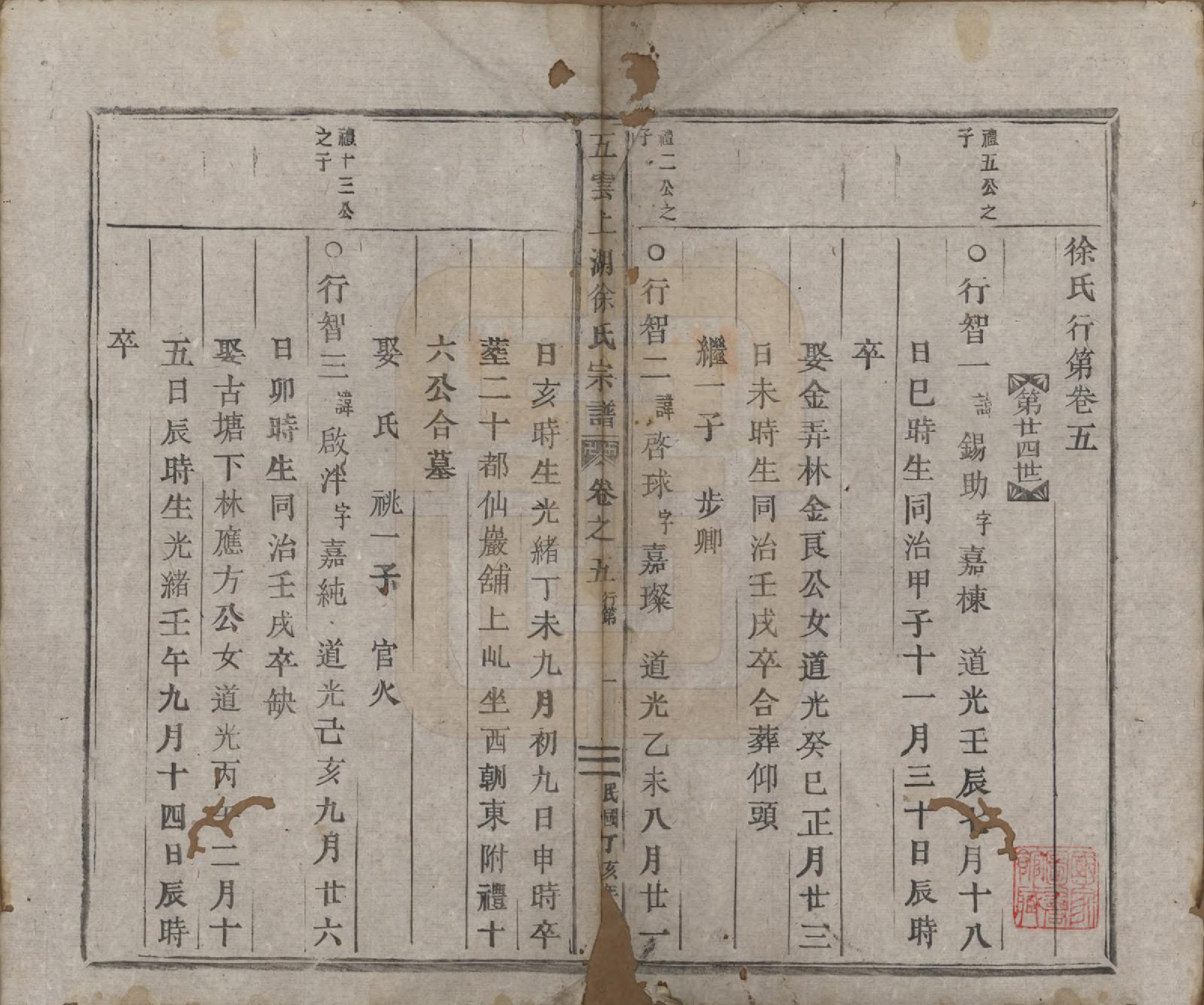 GTJP1837.徐.浙江缙云.五云上湖徐氏宗谱五卷.民国三十六年（1947）_005.pdf_第1页