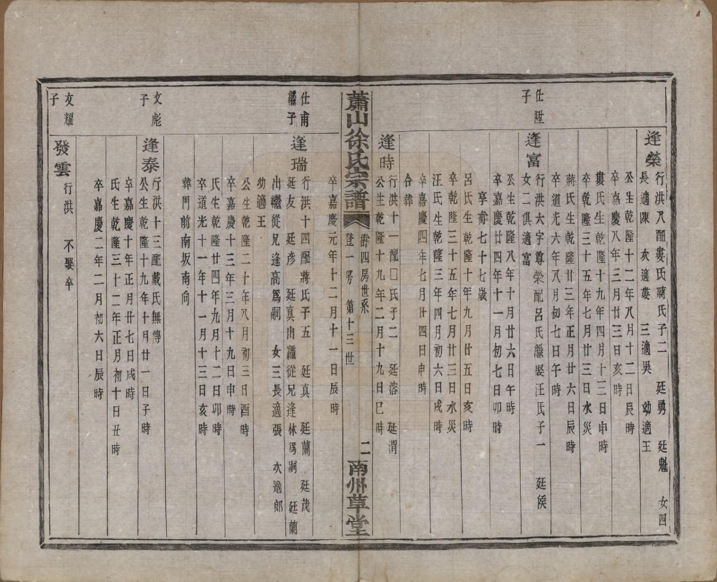 GTJP1841.徐.浙江萧山.萧山塘湾井亭徐氏宗谱十卷首一卷.民国十二年（1923）_011.pdf_第3页