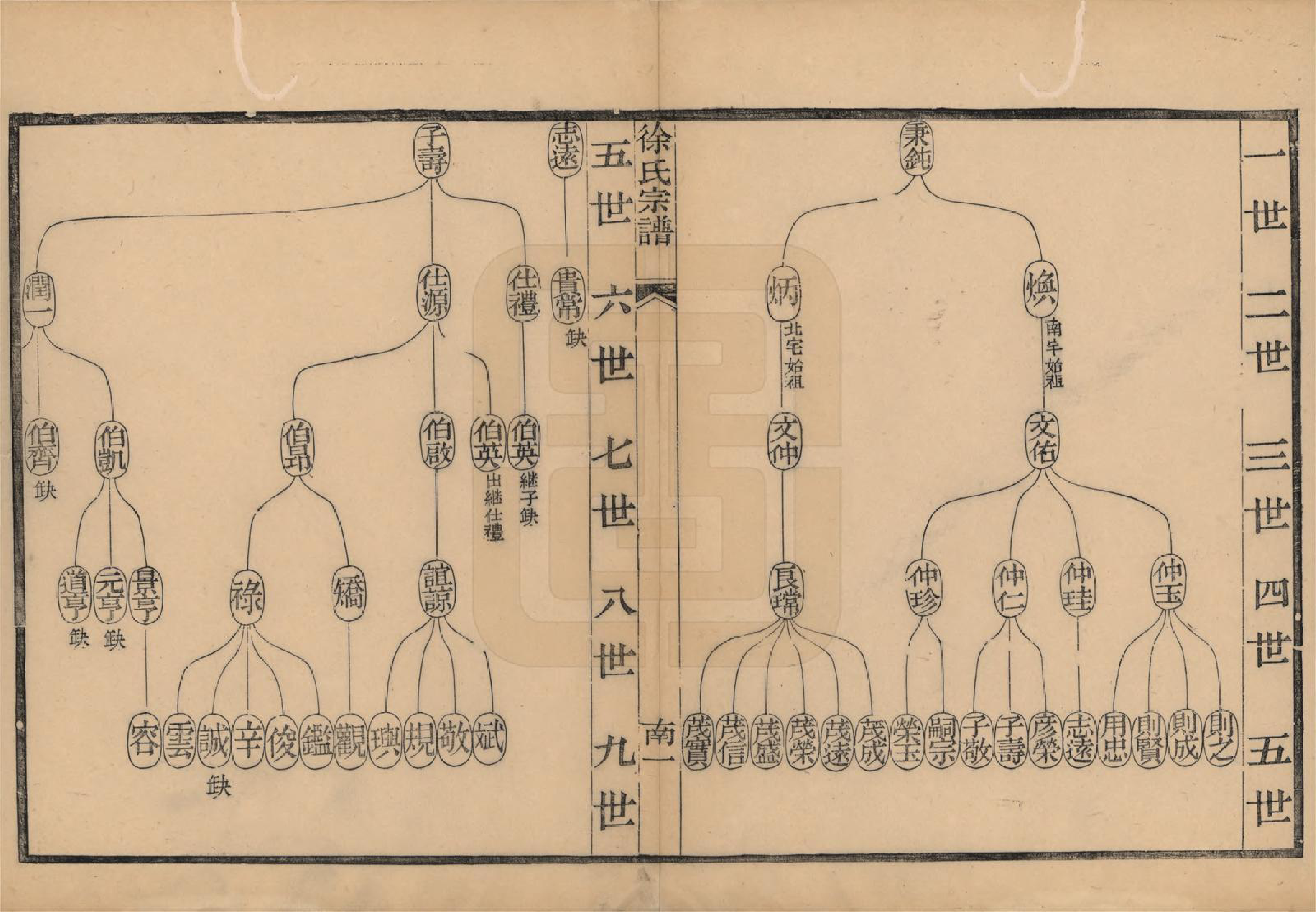 GTJP1850.徐.浙江余姚.余姚江南徐氏宗谱八卷.民国五年（1916）_003.pdf_第3页