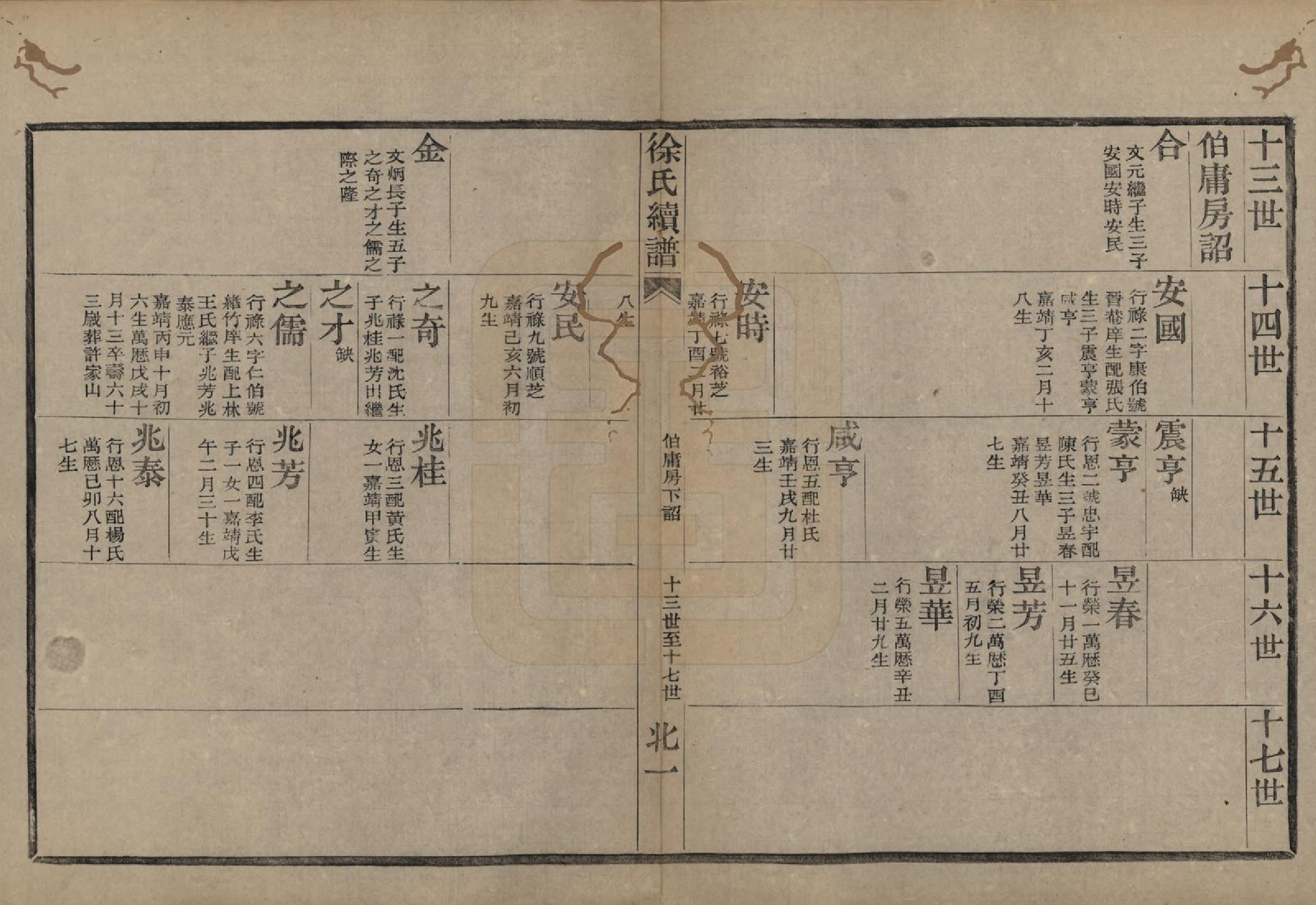 GTJP1851.徐.浙江余姚.姚江徐氏续谱十卷首一卷.民国五年（1916）_011.pdf_第3页