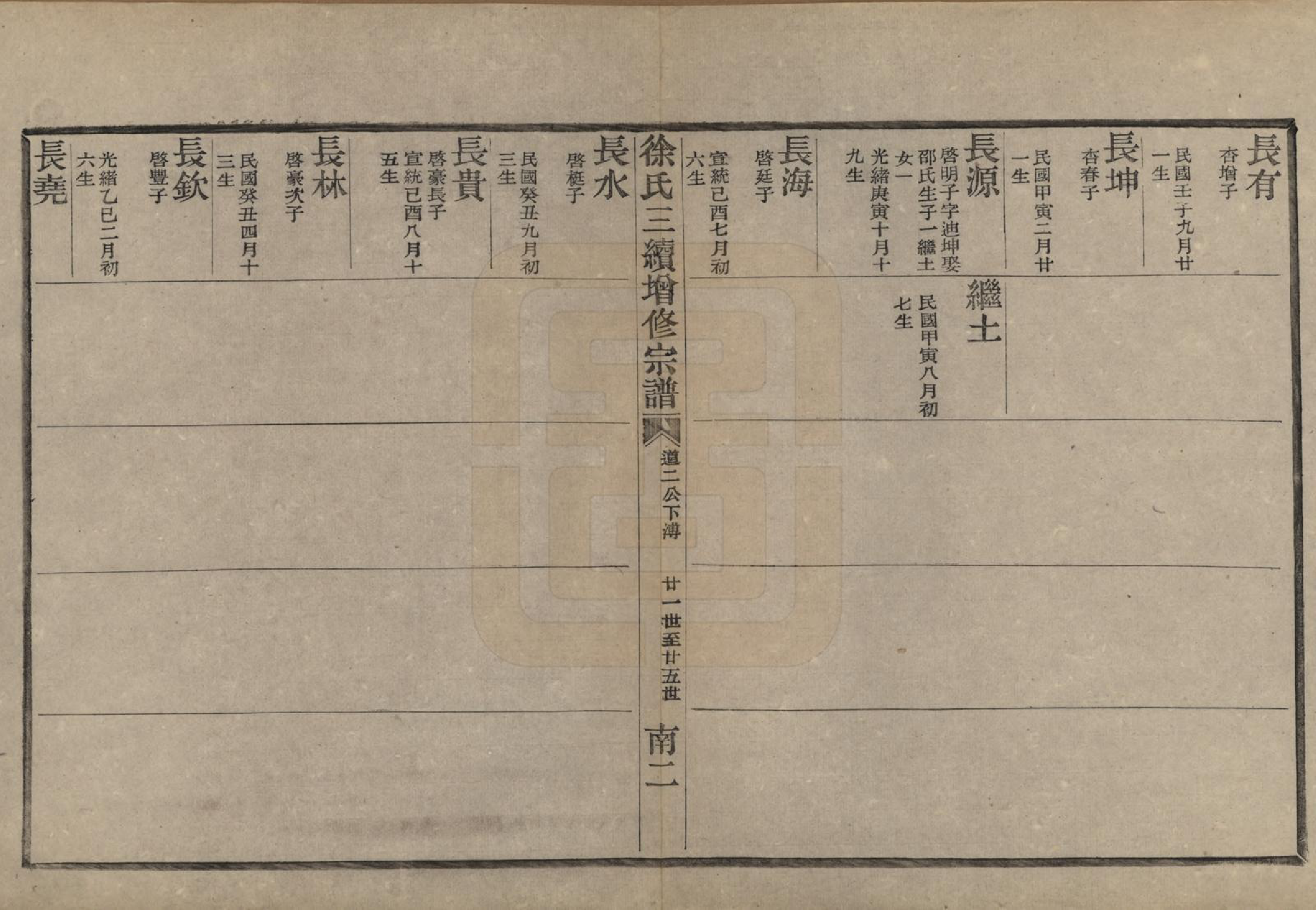 GTJP1852.徐.浙江余姚.余姚徐氏三续增修谱十卷.民国五年（1916）_007.pdf_第3页