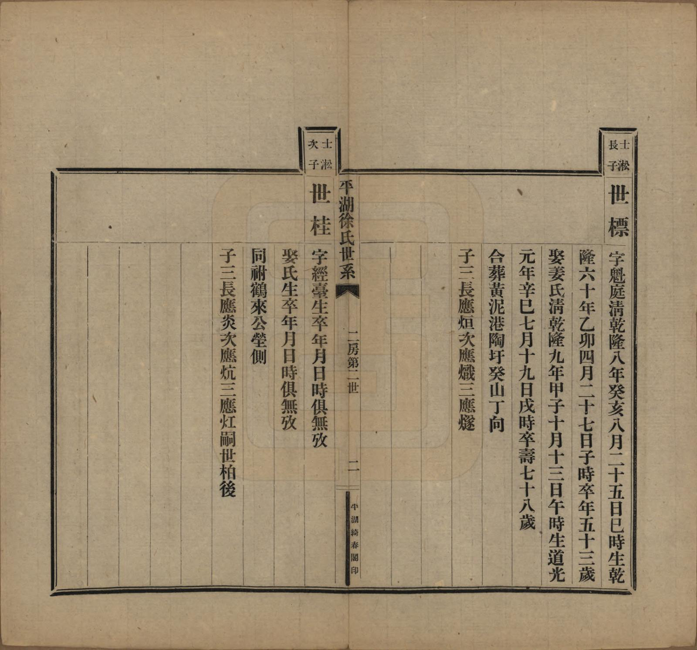 GTJP1854.徐.浙江平湖.平湖徐氏世系不分卷.民国五年（1916）_002.pdf_第3页