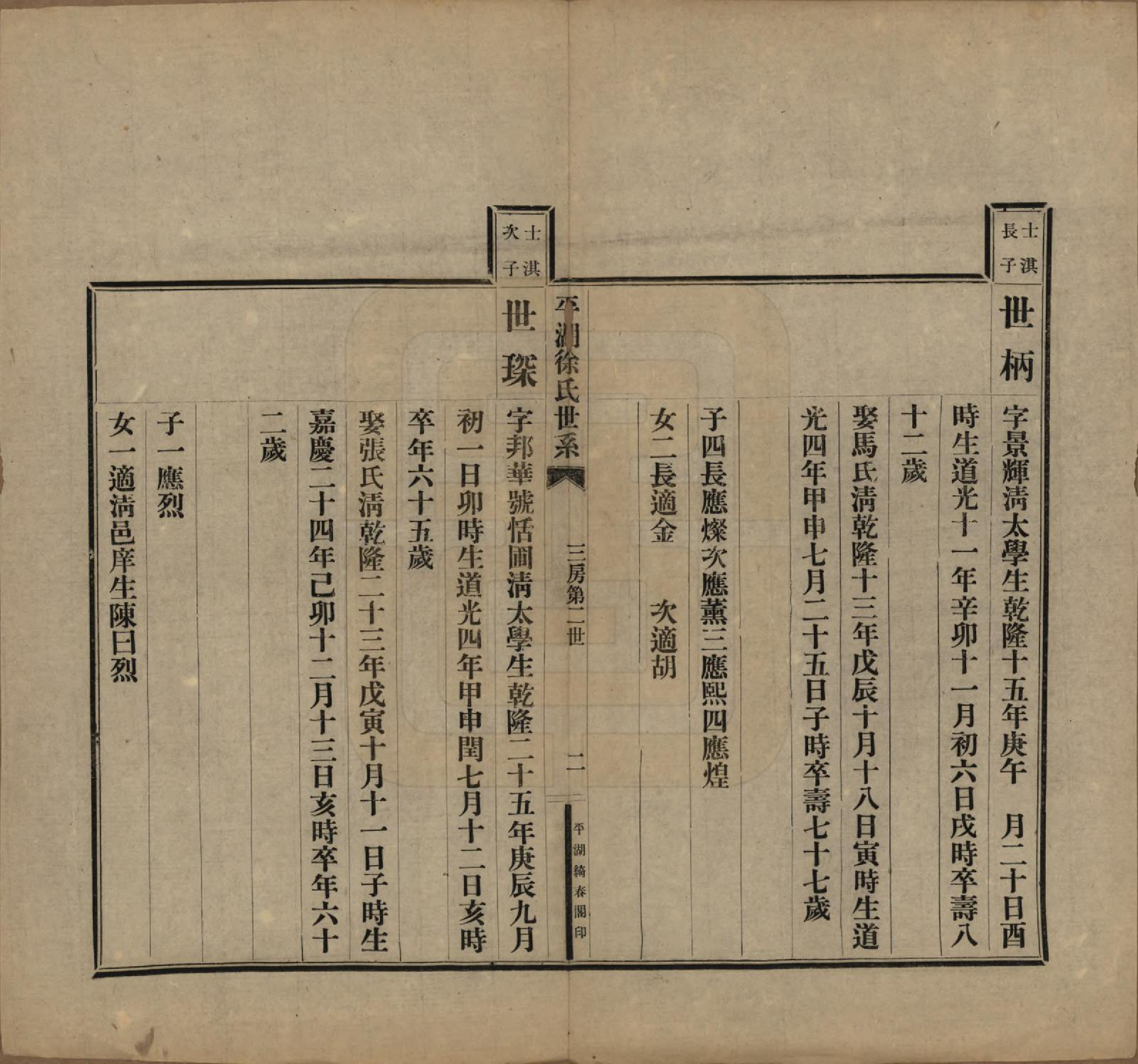 GTJP1854.徐.浙江平湖.平湖徐氏世系不分卷.民国五年（1916）_003.pdf_第3页