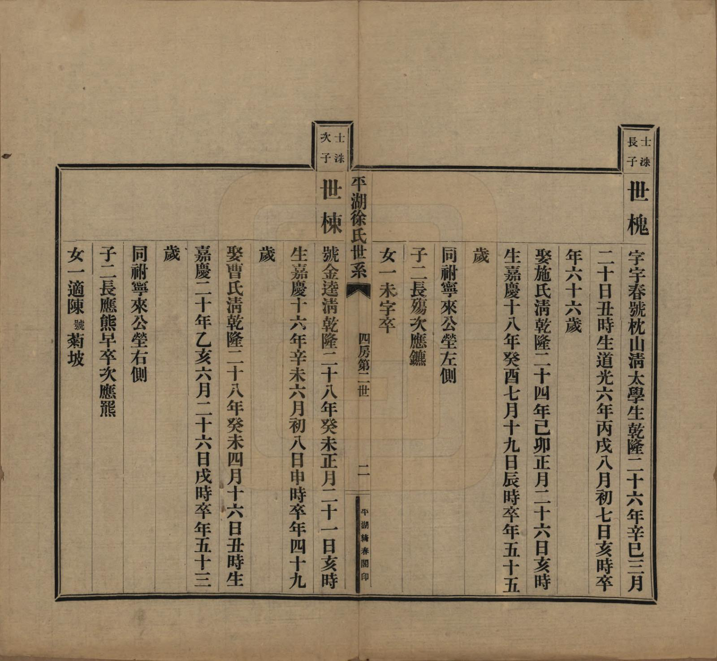 GTJP1854.徐.浙江平湖.平湖徐氏世系不分卷.民国五年（1916）_004.pdf_第3页