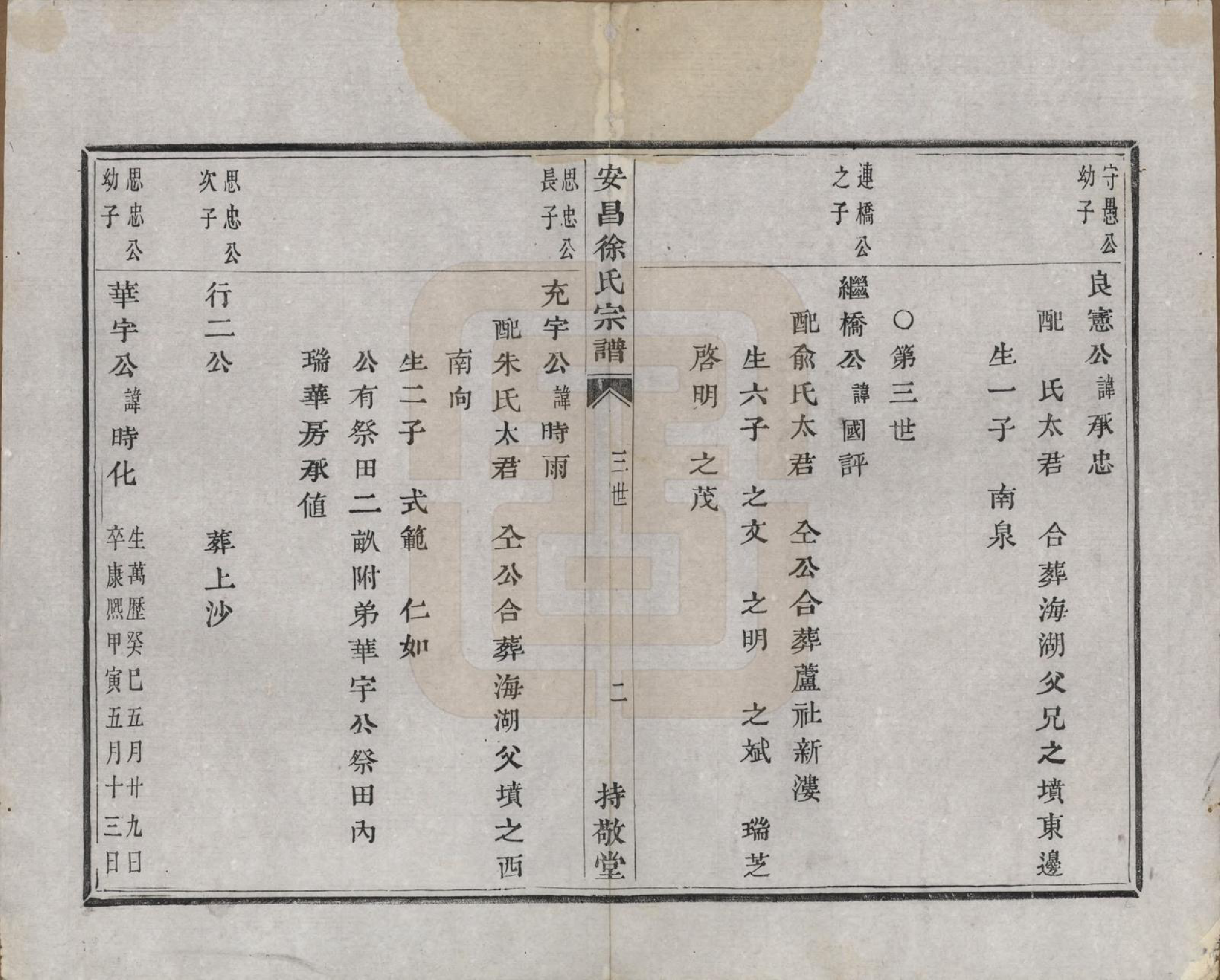 GTJP1856.徐.浙江绍兴.安昌徐氏宗谱不分卷.清道光八年（1828）_003.pdf_第2页