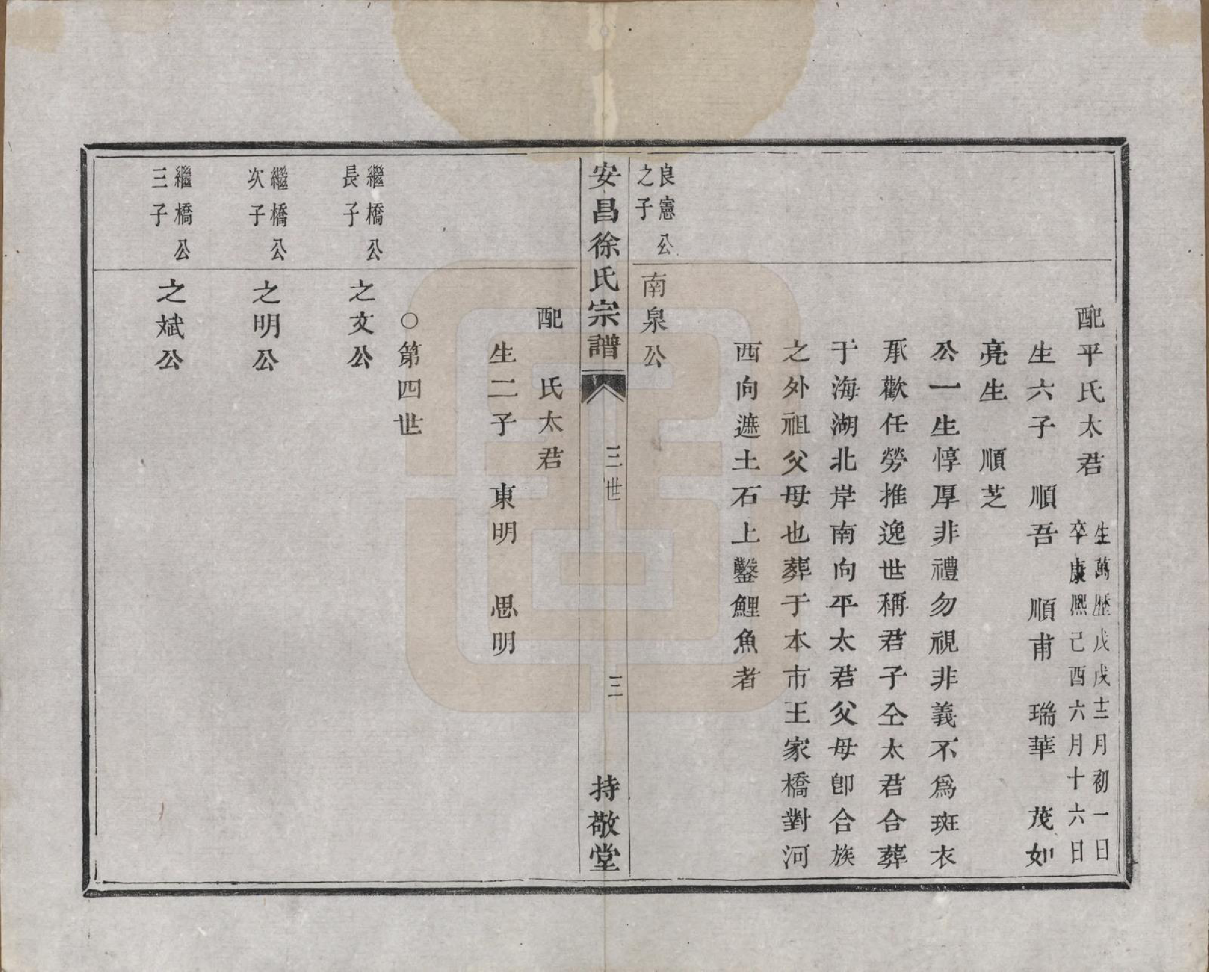 GTJP1856.徐.浙江绍兴.安昌徐氏宗谱不分卷.清道光八年（1828）_003.pdf_第3页