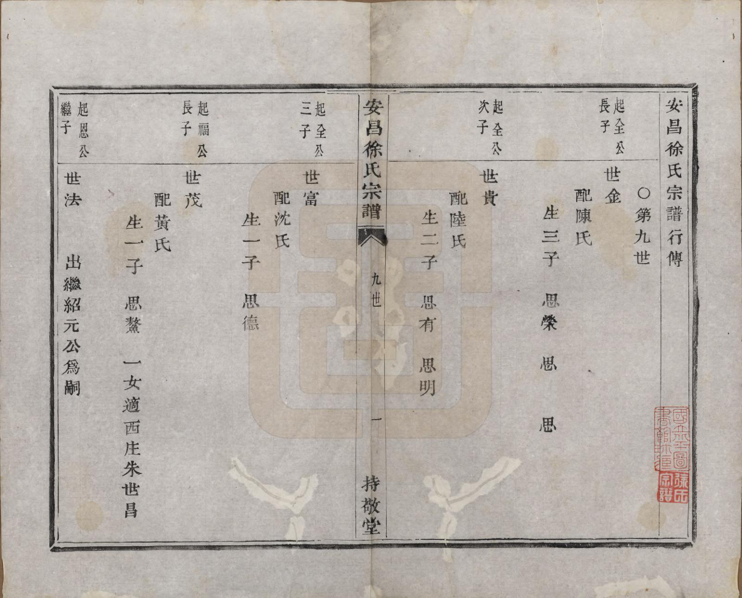 GTJP1856.徐.浙江绍兴.安昌徐氏宗谱不分卷.清道光八年（1828）_004.pdf_第1页