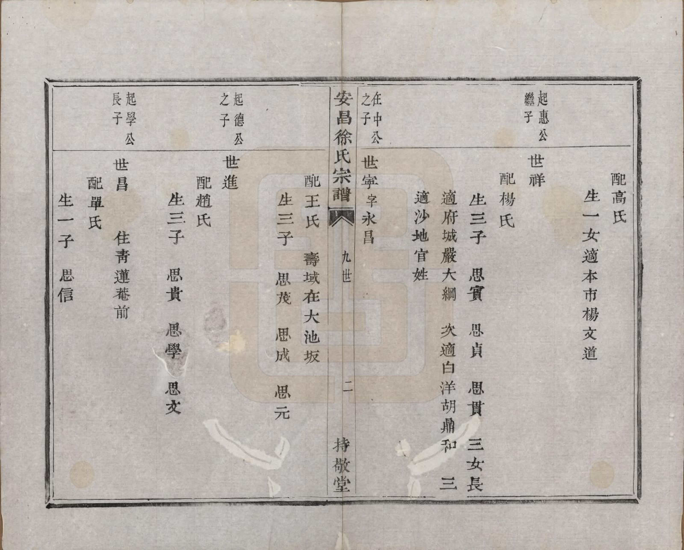 GTJP1856.徐.浙江绍兴.安昌徐氏宗谱不分卷.清道光八年（1828）_004.pdf_第2页