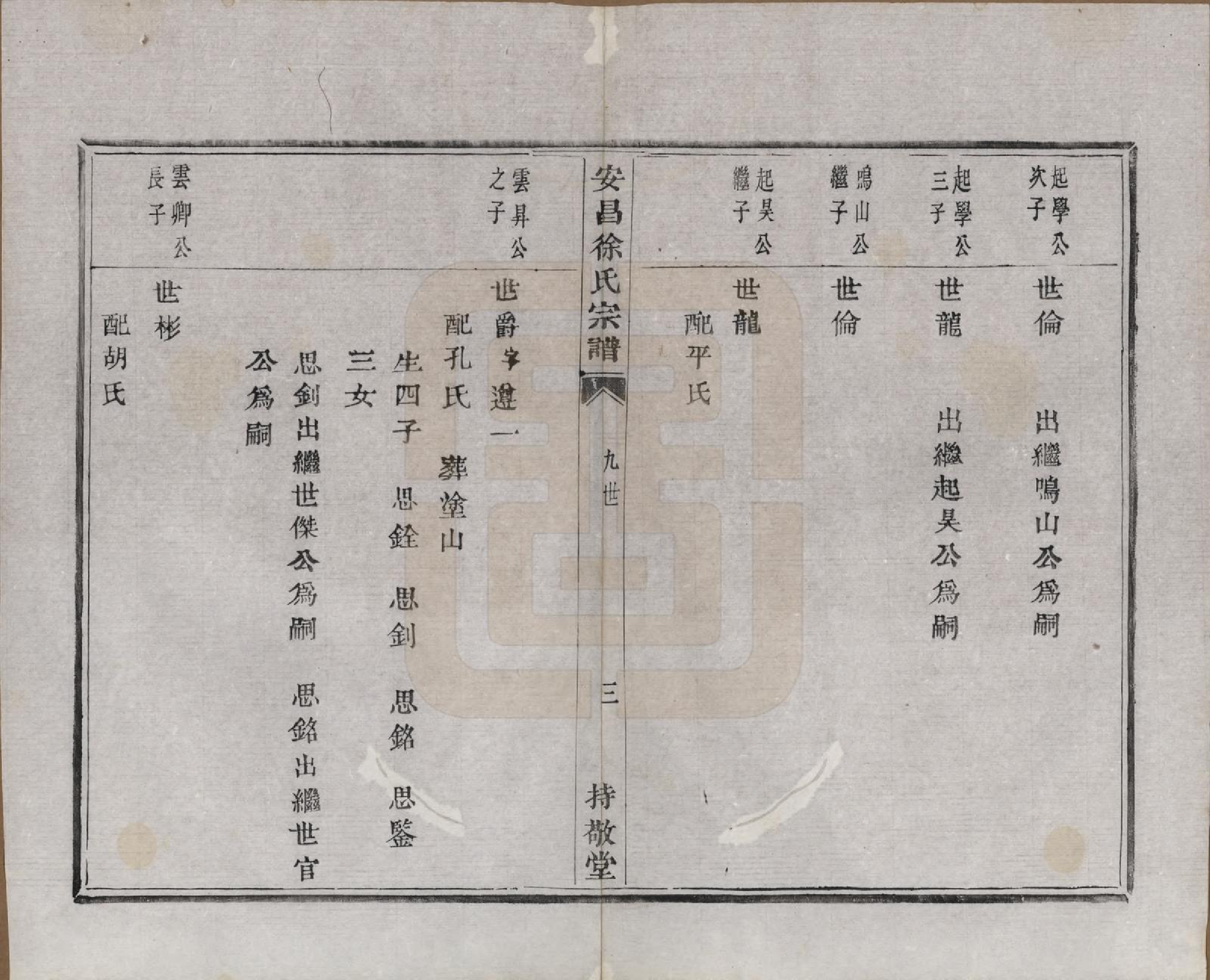 GTJP1856.徐.浙江绍兴.安昌徐氏宗谱不分卷.清道光八年（1828）_004.pdf_第3页