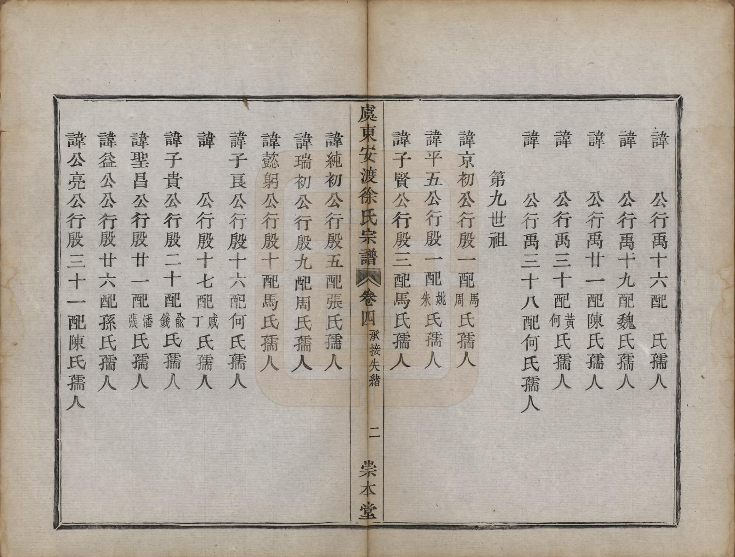 GTJP1858.徐.浙江上虞.虞东徐氏宗谱四卷.清光绪二十六年（1900）_004.pdf_第2页