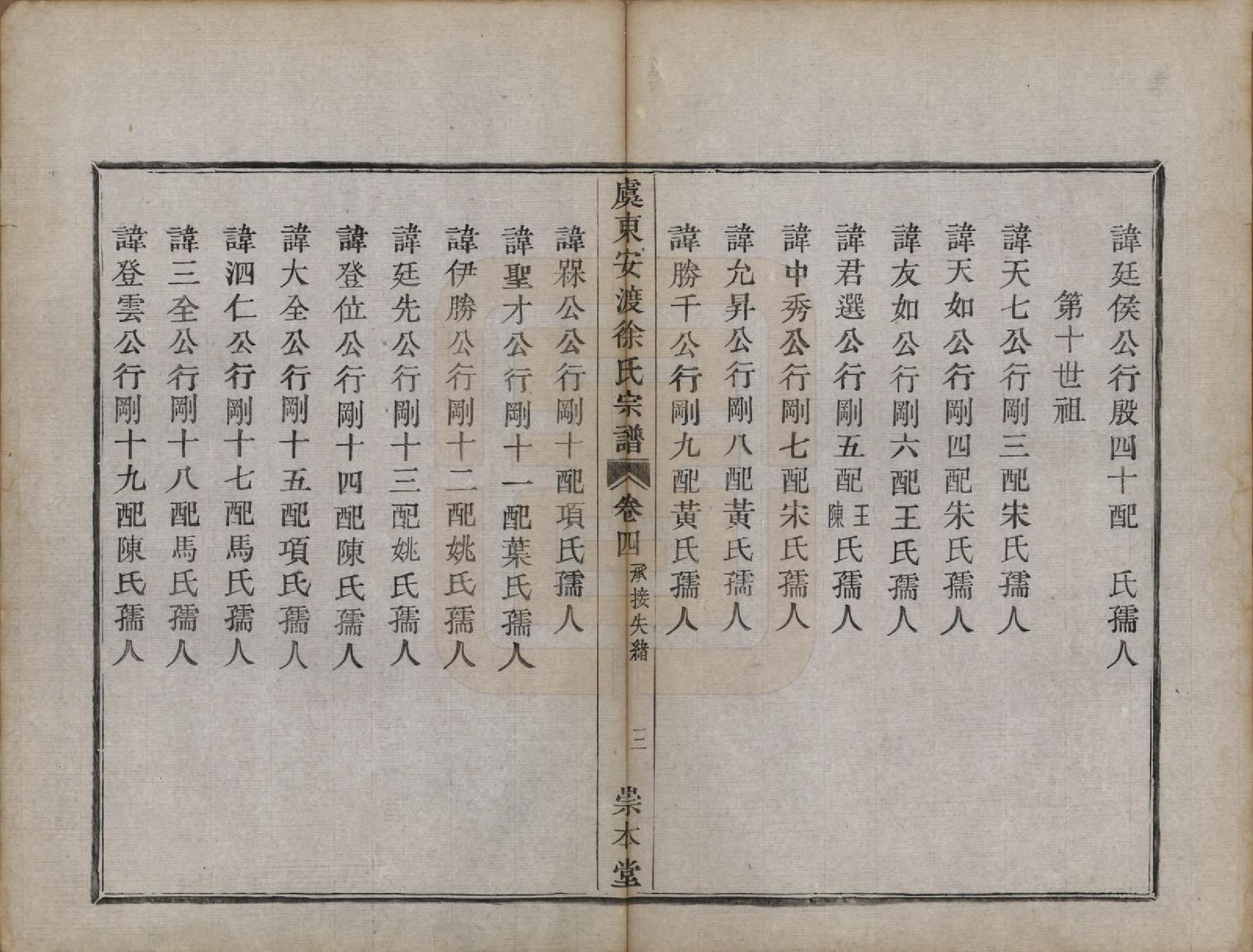 GTJP1858.徐.浙江上虞.虞东徐氏宗谱四卷.清光绪二十六年（1900）_004.pdf_第3页