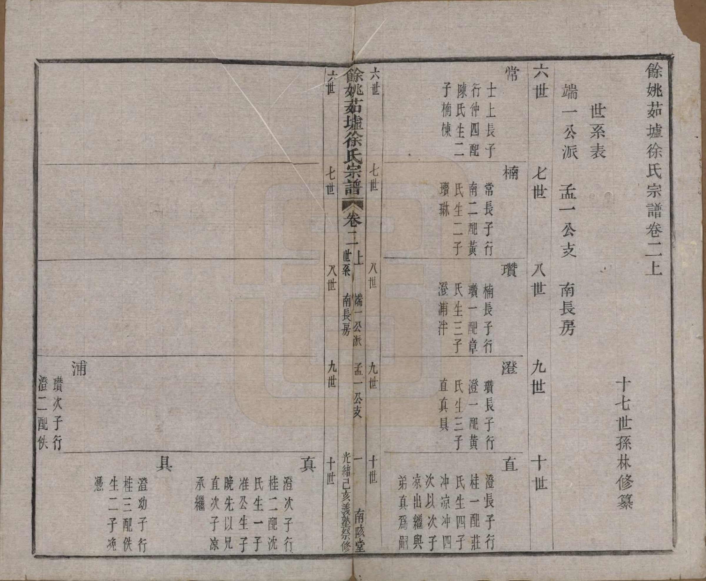 GTJP1861.徐.浙江余姚.余姚茹垆徐氏宗谱二十二卷首一卷.清光绪二十五年（1899）_002.pdf_第1页