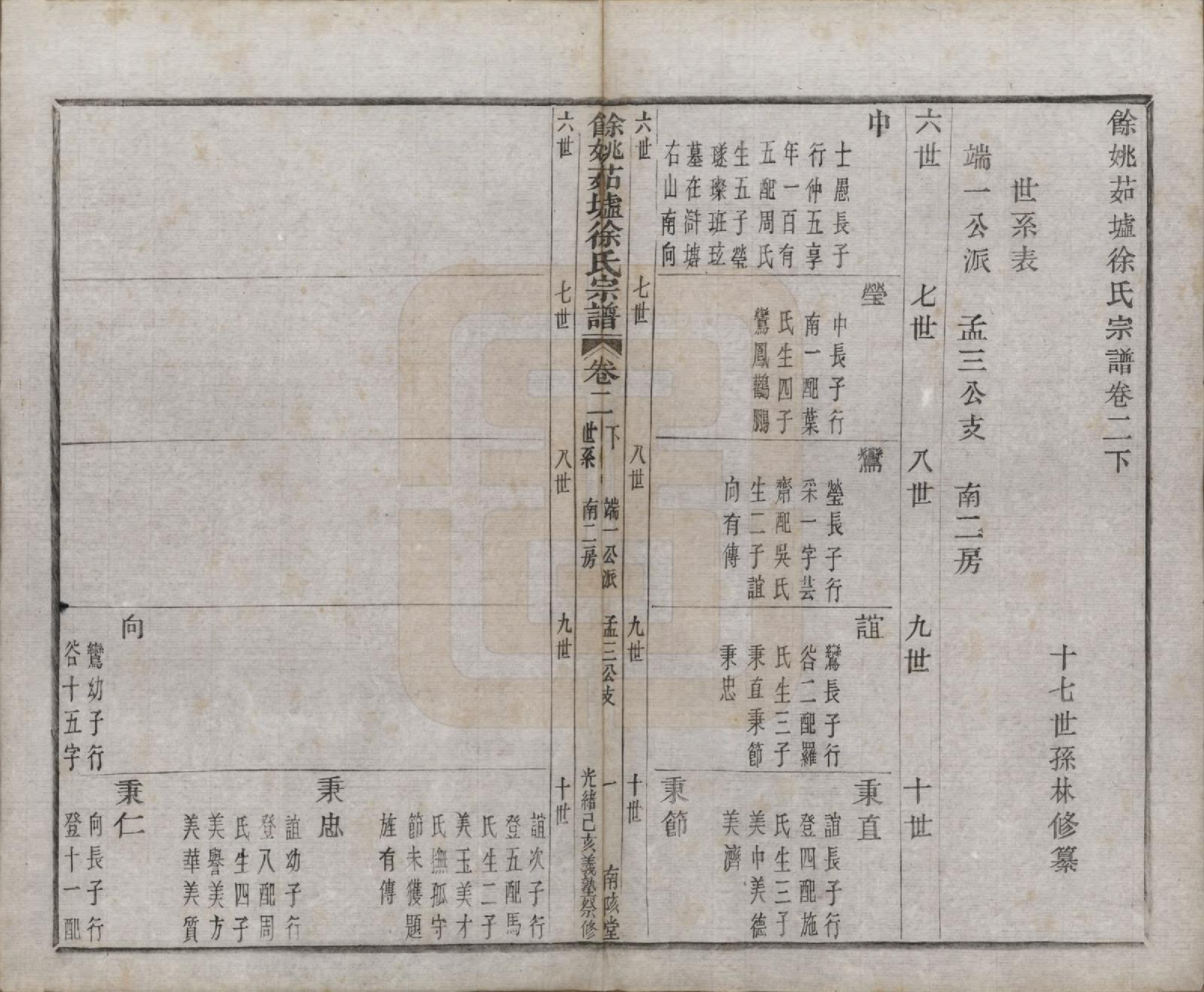 GTJP1861.徐.浙江余姚.余姚茹垆徐氏宗谱二十二卷首一卷.清光绪二十五年（1899）_002.pdf_第3页