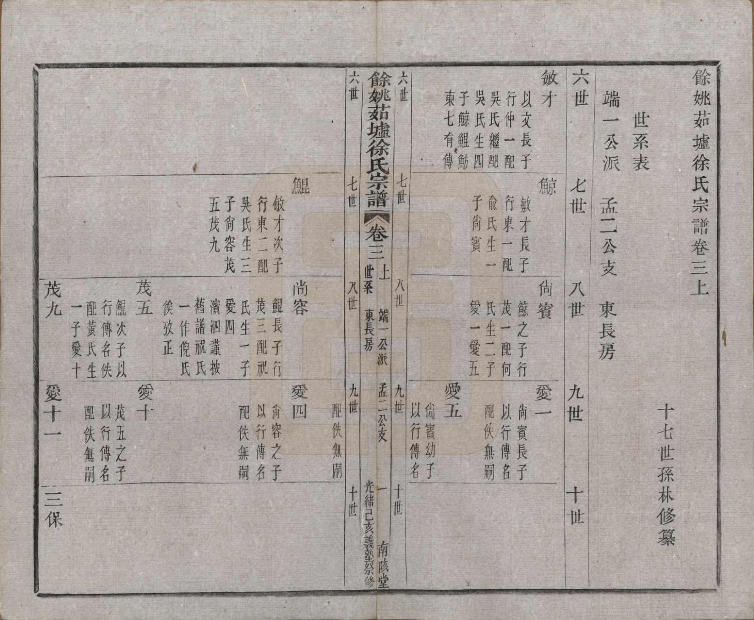 GTJP1861.徐.浙江余姚.余姚茹垆徐氏宗谱二十二卷首一卷.清光绪二十五年（1899）_003.pdf_第1页