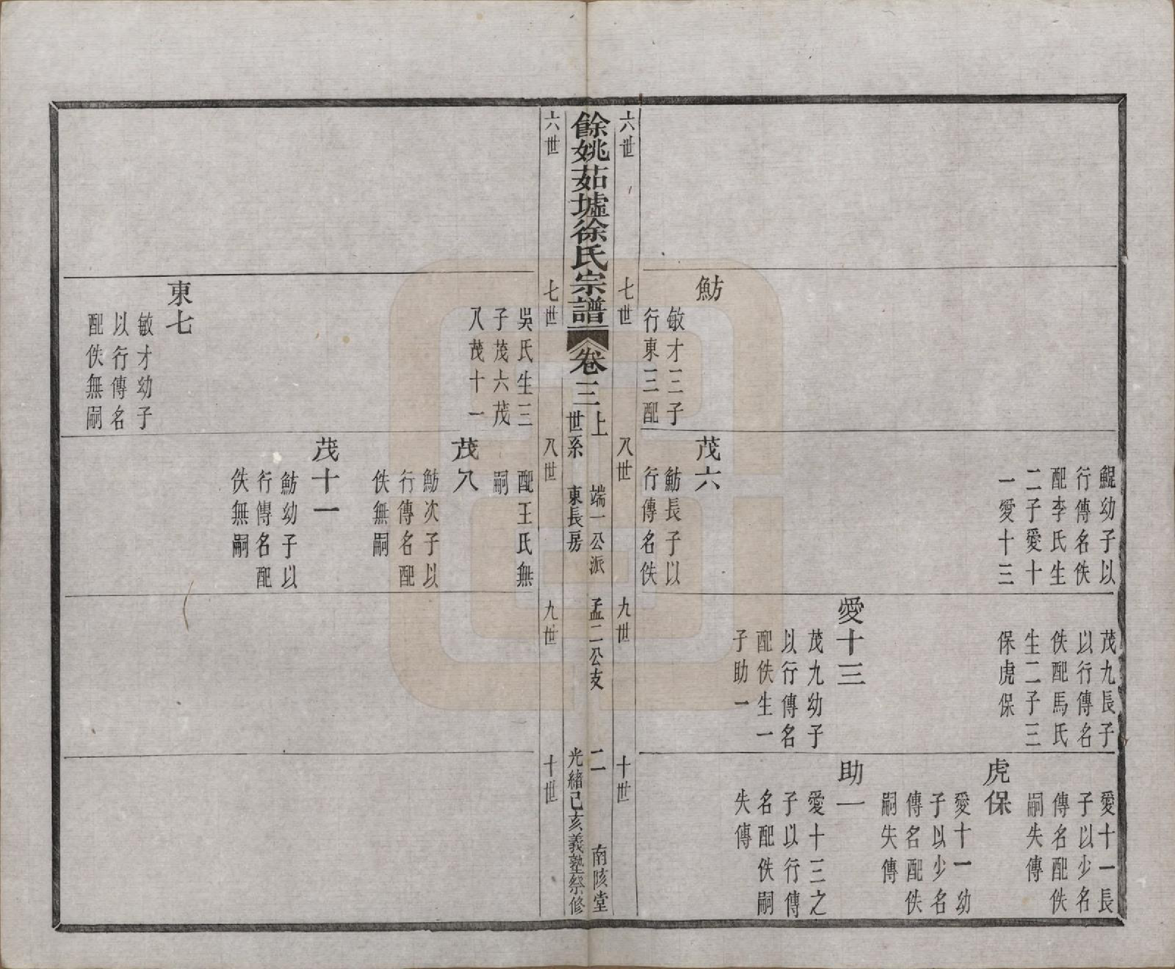 GTJP1861.徐.浙江余姚.余姚茹垆徐氏宗谱二十二卷首一卷.清光绪二十五年（1899）_003.pdf_第2页