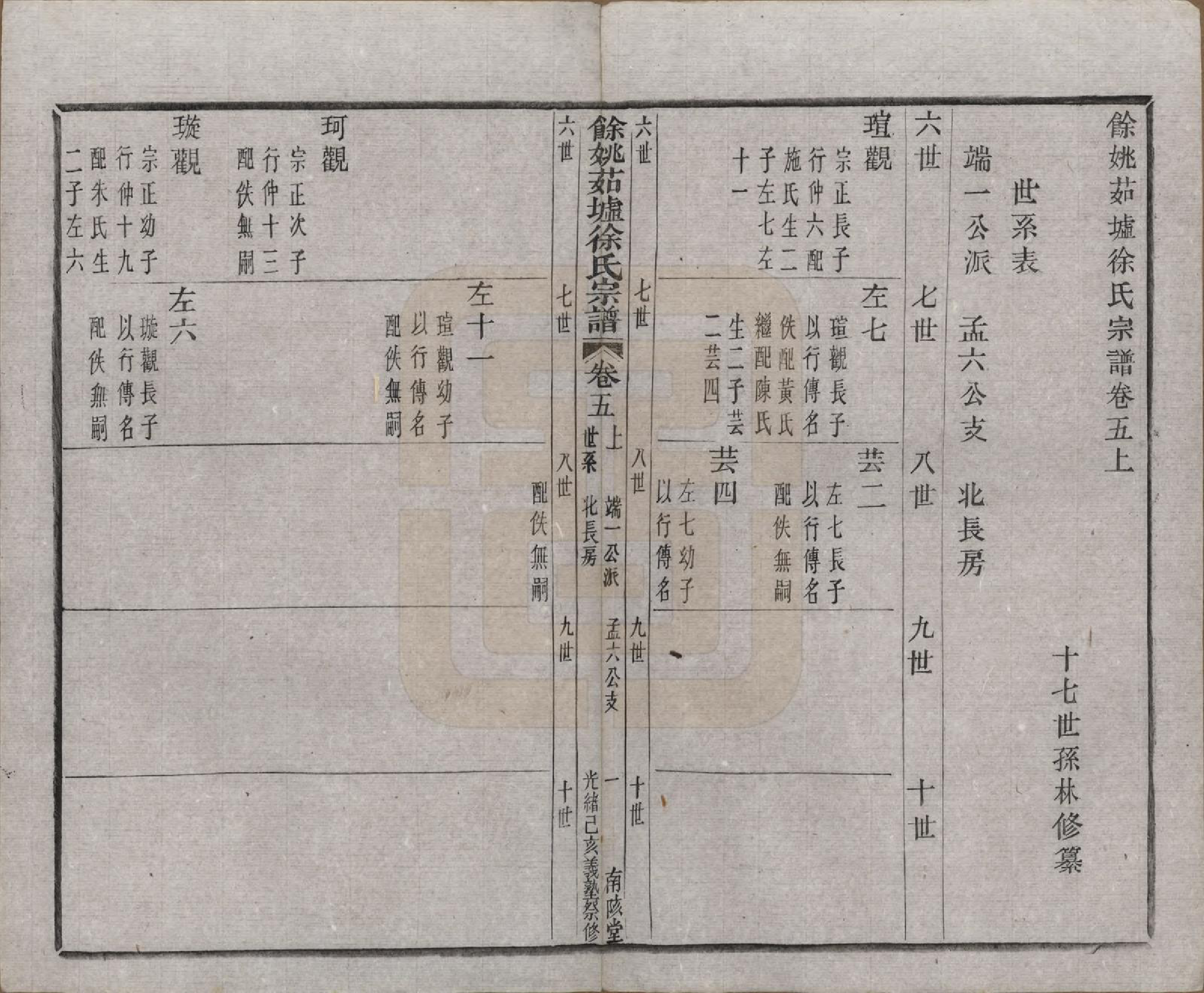 GTJP1861.徐.浙江余姚.余姚茹垆徐氏宗谱二十二卷首一卷.清光绪二十五年（1899）_005.pdf_第1页