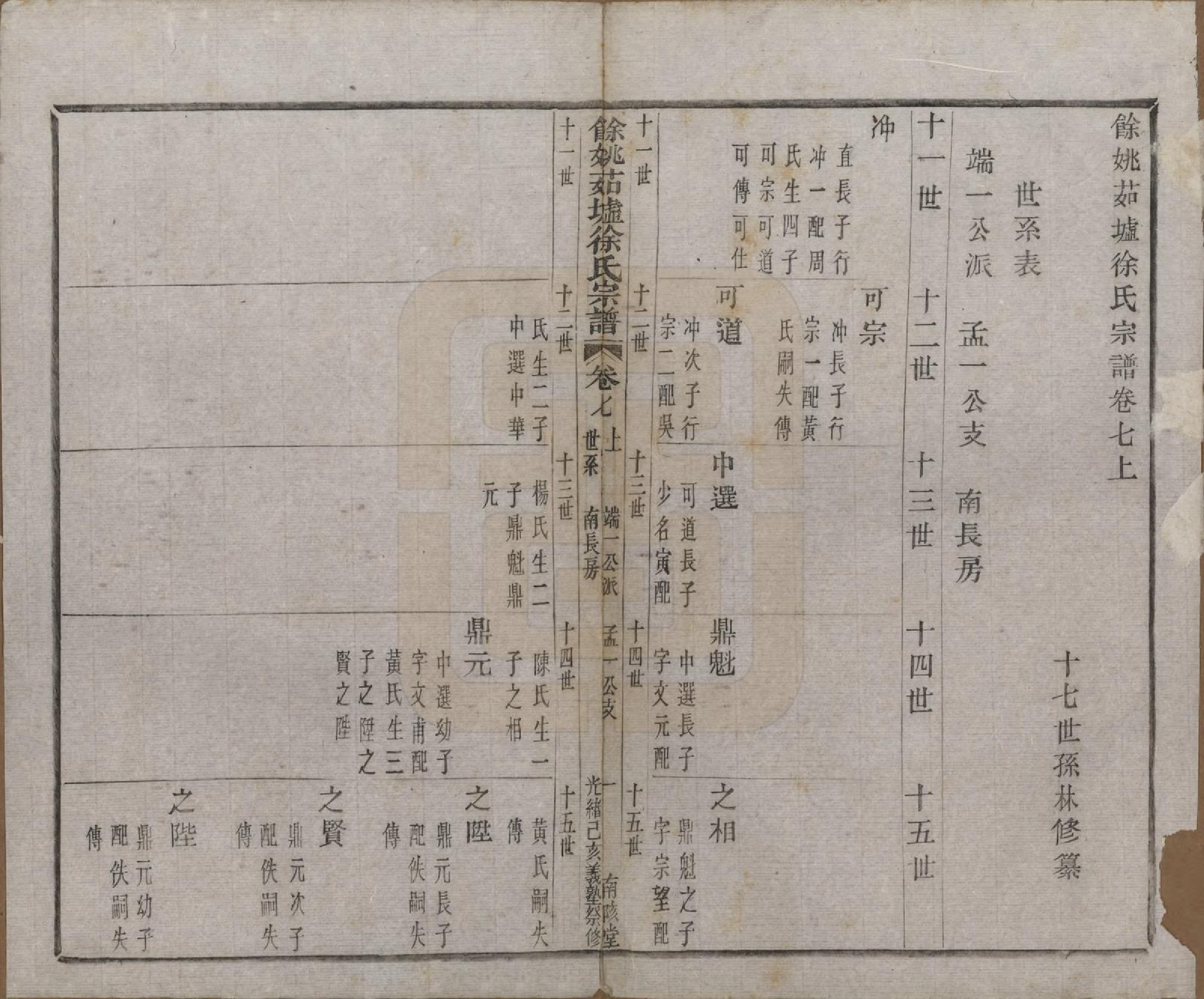 GTJP1861.徐.浙江余姚.余姚茹垆徐氏宗谱二十二卷首一卷.清光绪二十五年（1899）_007.pdf_第1页