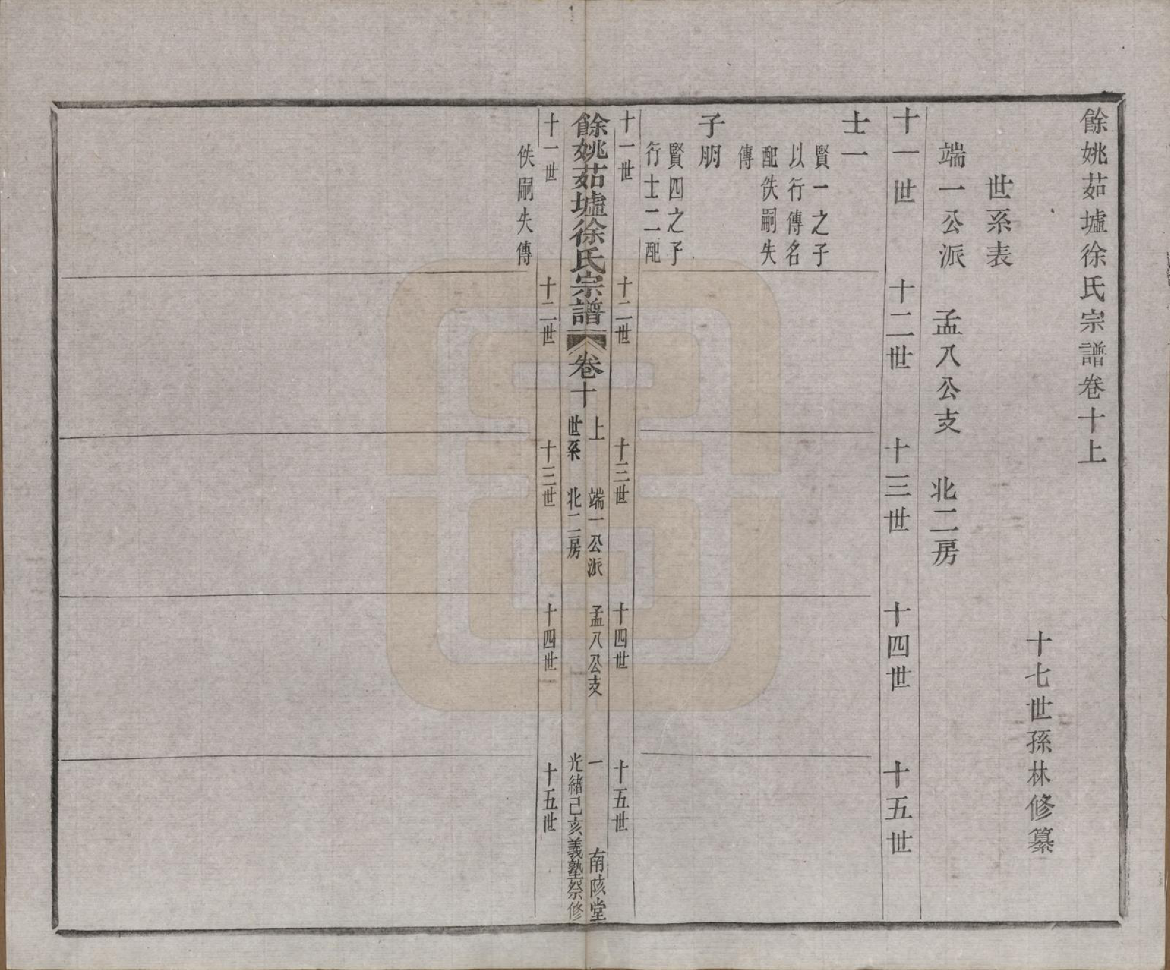 GTJP1861.徐.浙江余姚.余姚茹垆徐氏宗谱二十二卷首一卷.清光绪二十五年（1899）_010.pdf_第1页