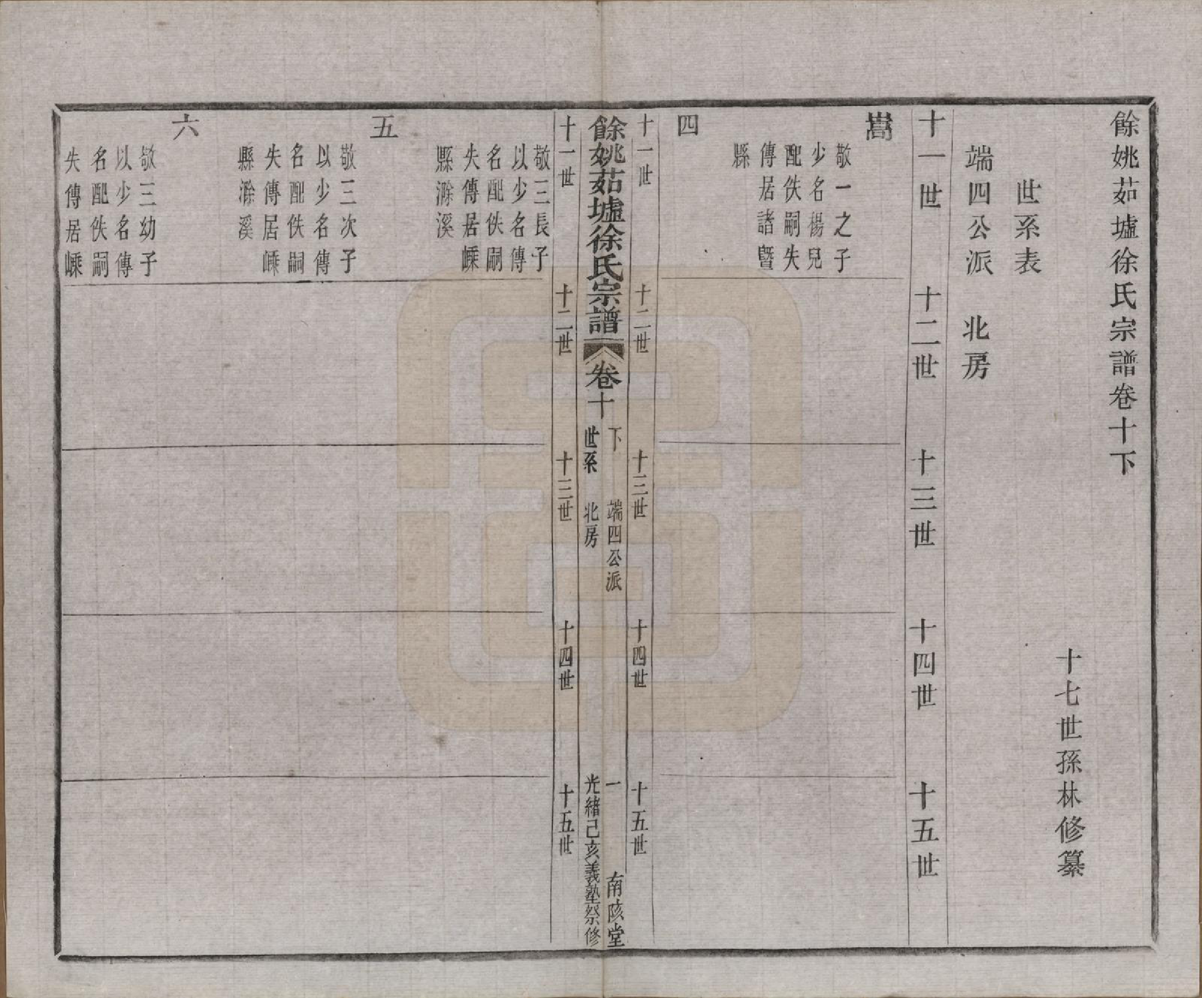 GTJP1861.徐.浙江余姚.余姚茹垆徐氏宗谱二十二卷首一卷.清光绪二十五年（1899）_010.pdf_第2页