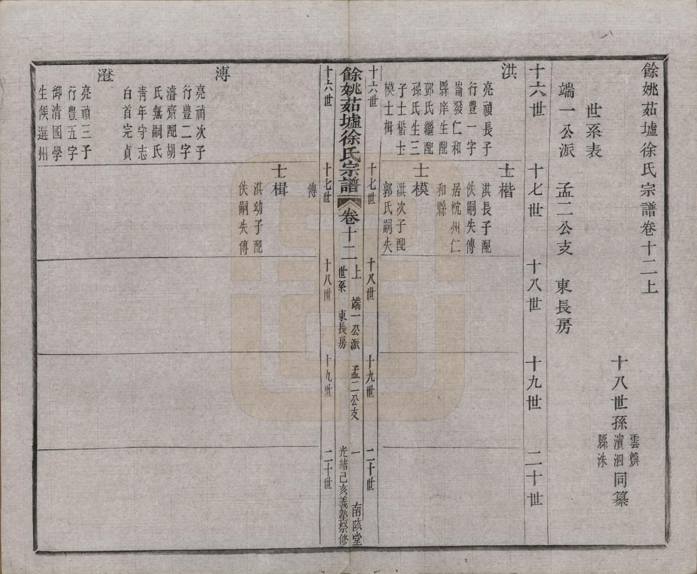 GTJP1861.徐.浙江余姚.余姚茹垆徐氏宗谱二十二卷首一卷.清光绪二十五年（1899）_012.pdf_第1页