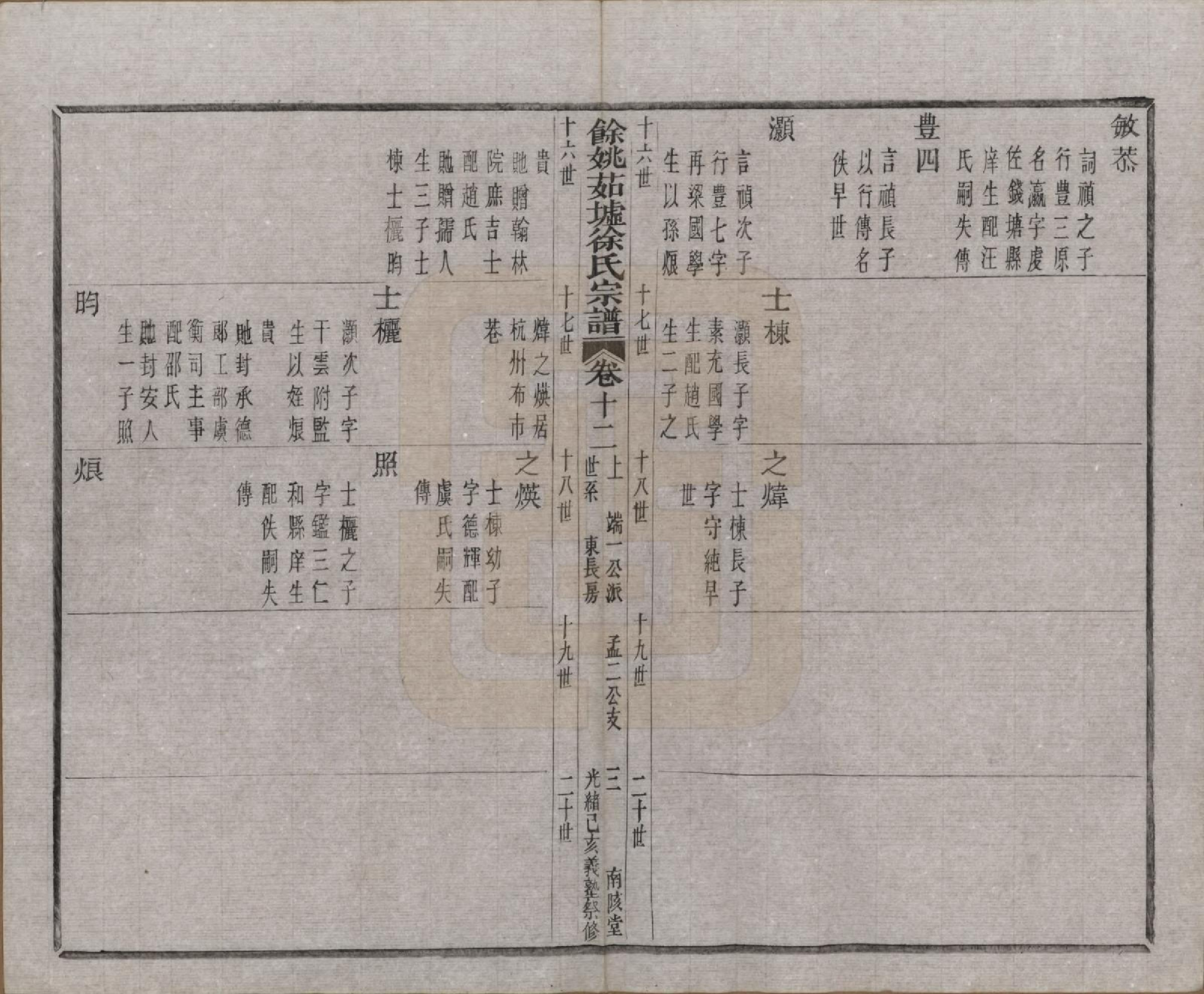 GTJP1861.徐.浙江余姚.余姚茹垆徐氏宗谱二十二卷首一卷.清光绪二十五年（1899）_012.pdf_第3页