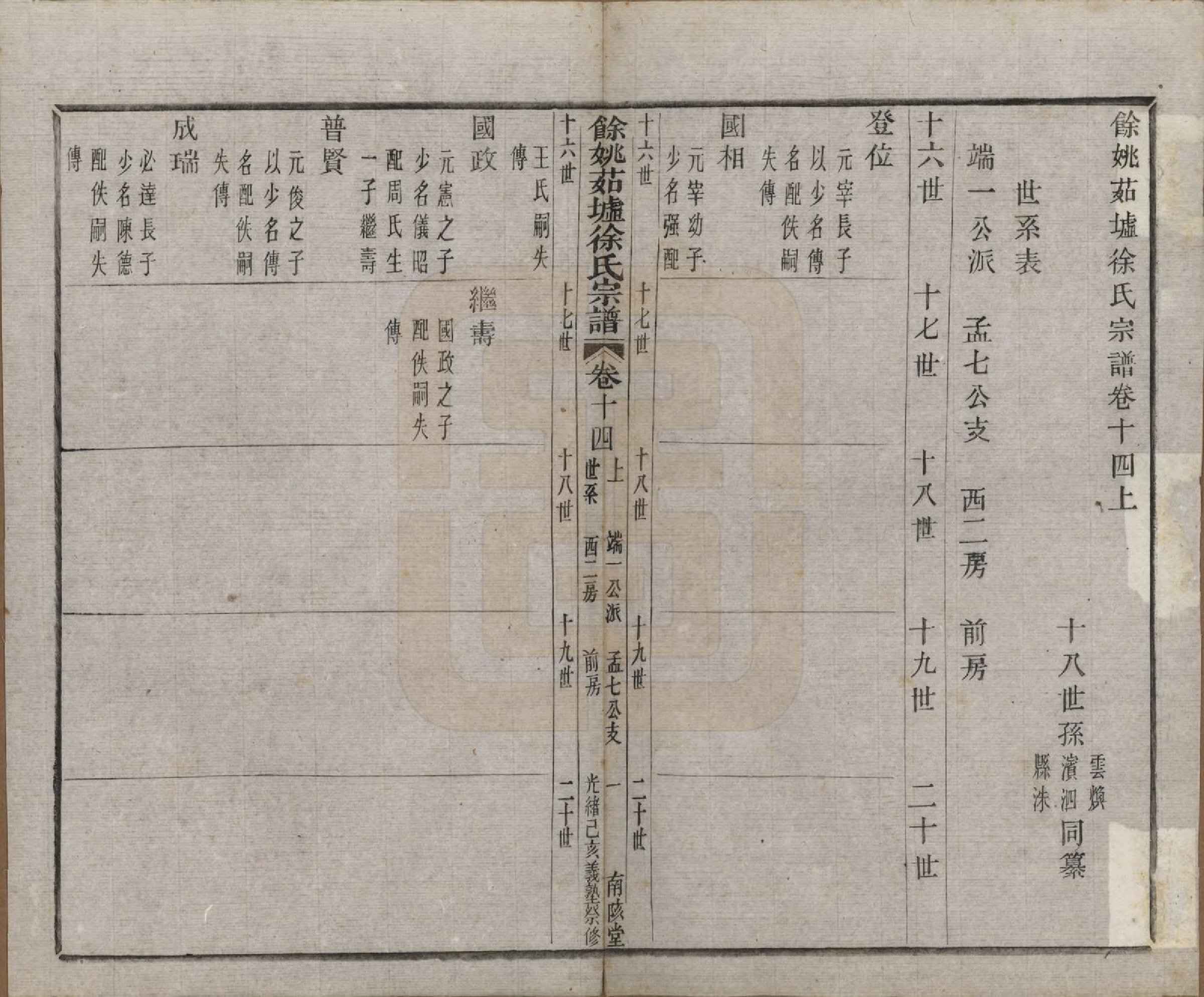 GTJP1861.徐.浙江余姚.余姚茹垆徐氏宗谱二十二卷首一卷.清光绪二十五年（1899）_014.pdf_第1页