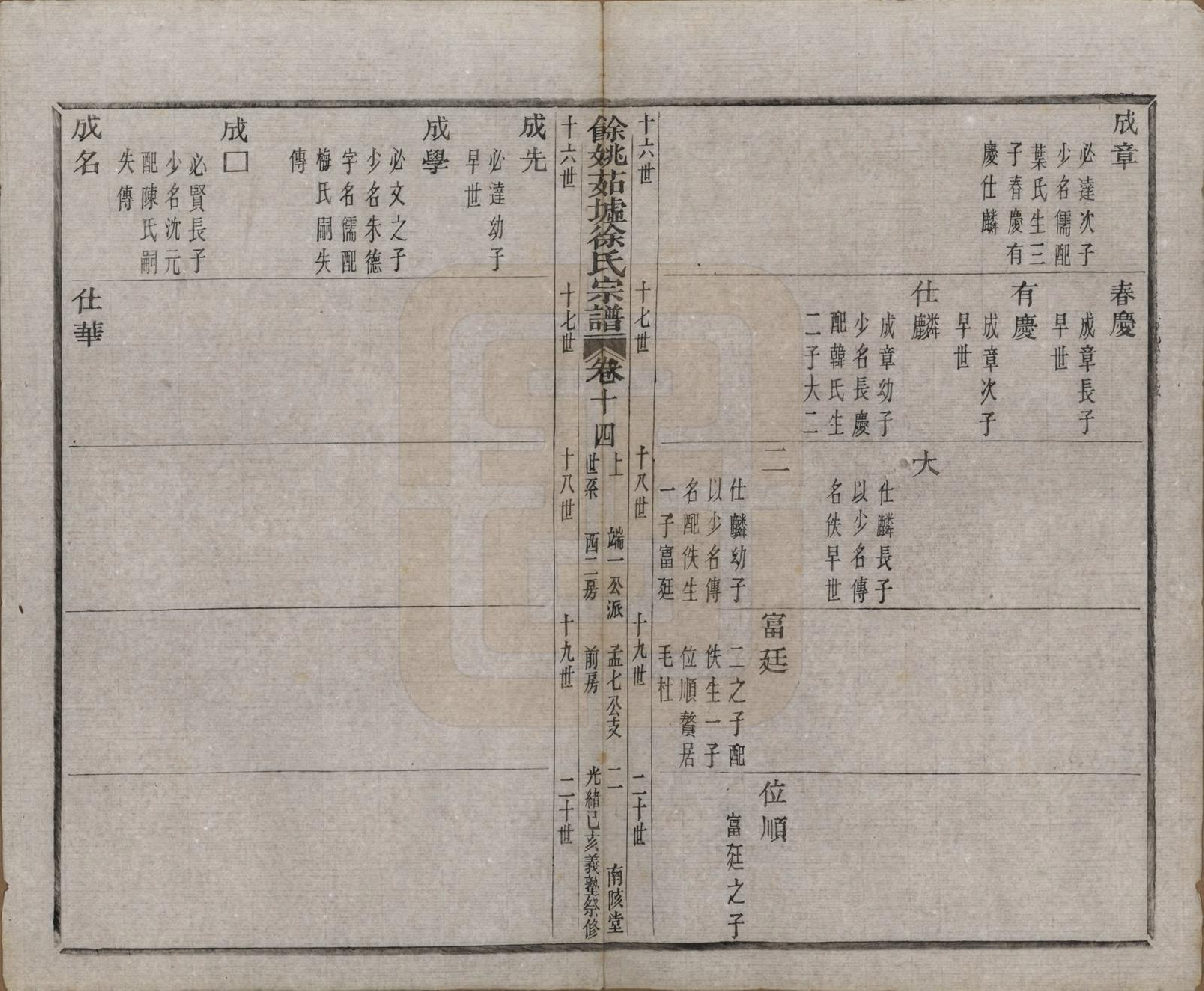 GTJP1861.徐.浙江余姚.余姚茹垆徐氏宗谱二十二卷首一卷.清光绪二十五年（1899）_014.pdf_第2页