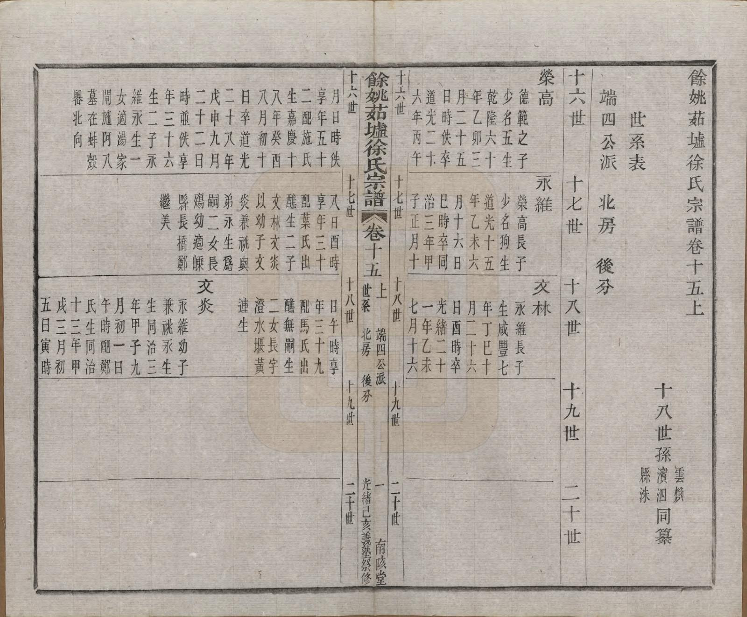 GTJP1861.徐.浙江余姚.余姚茹垆徐氏宗谱二十二卷首一卷.清光绪二十五年（1899）_015.pdf_第1页